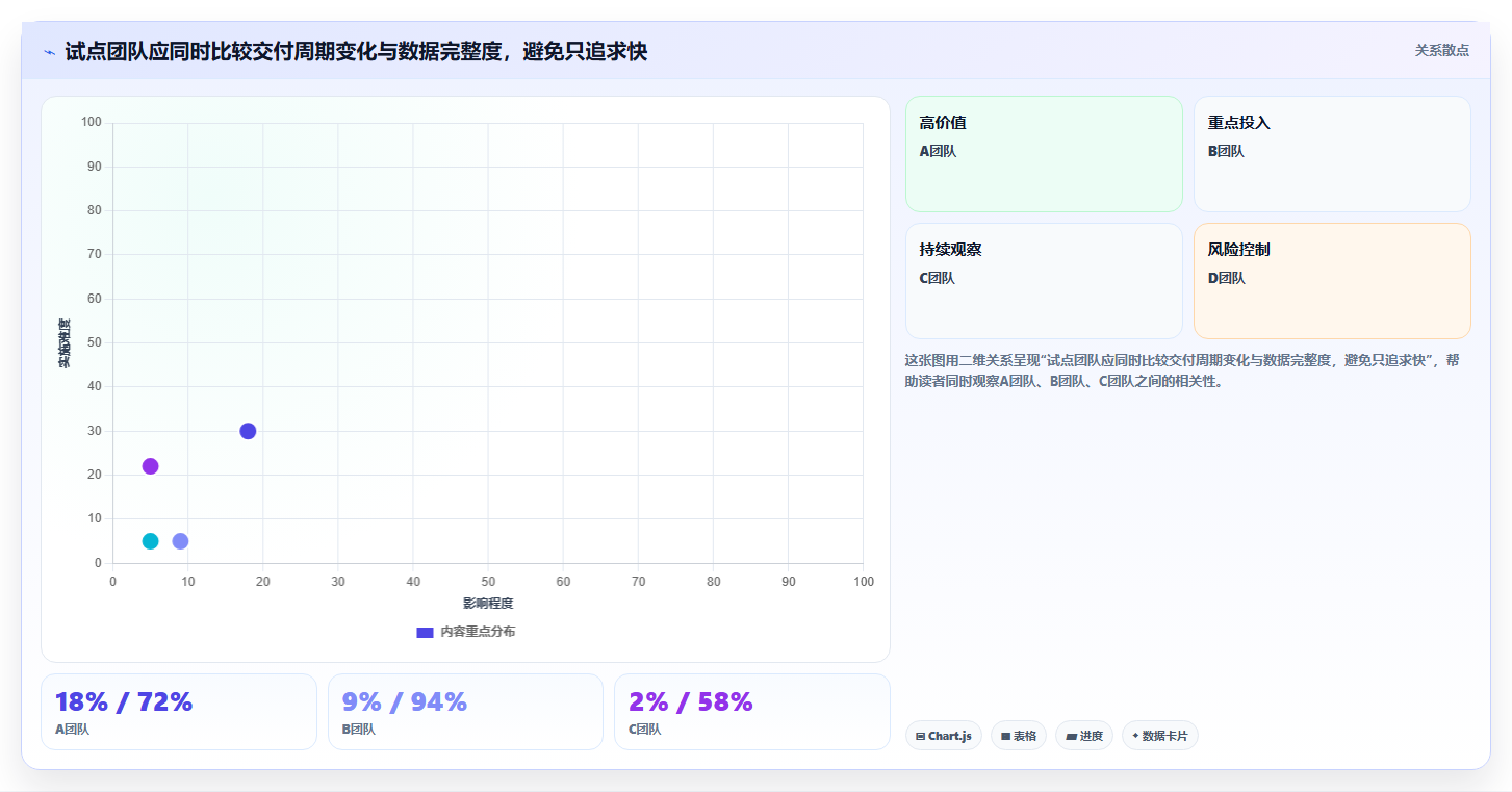 研发效率提升必看：2026年最值得使用的8大阿里的项目管理系统