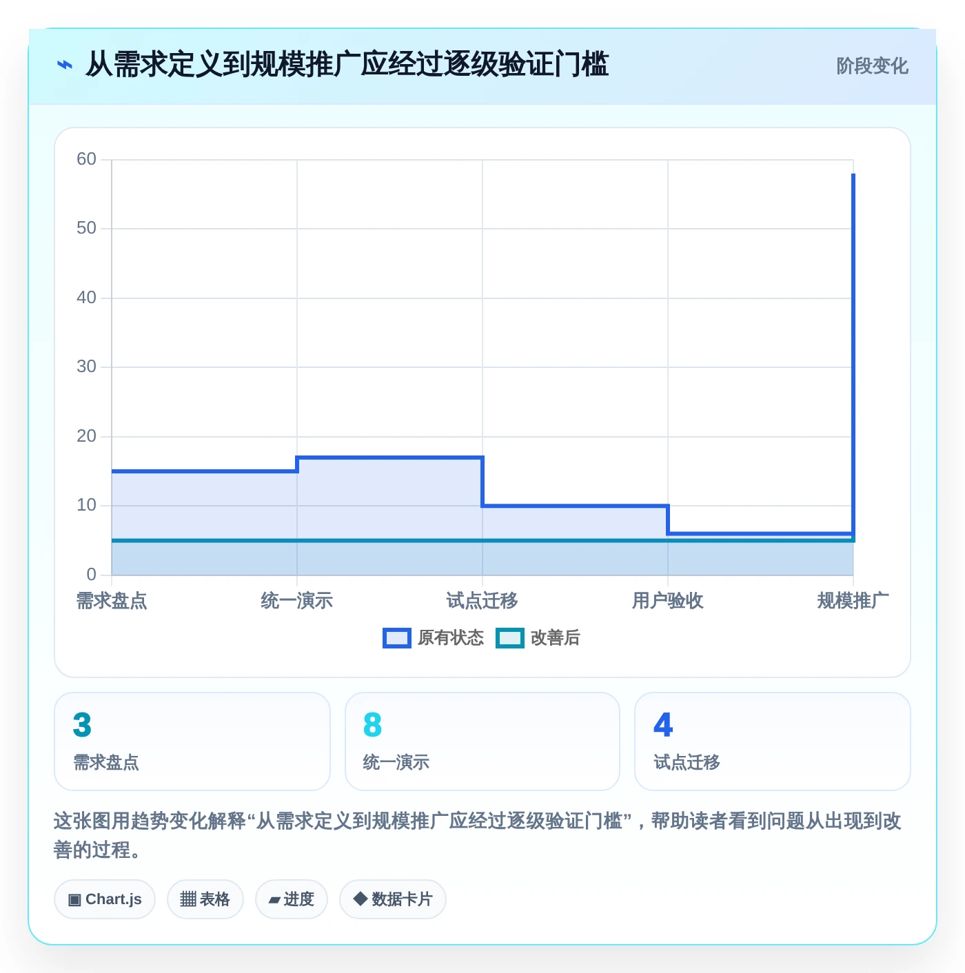 2026年文档管控系统大对决:6款顶级工具横向对比