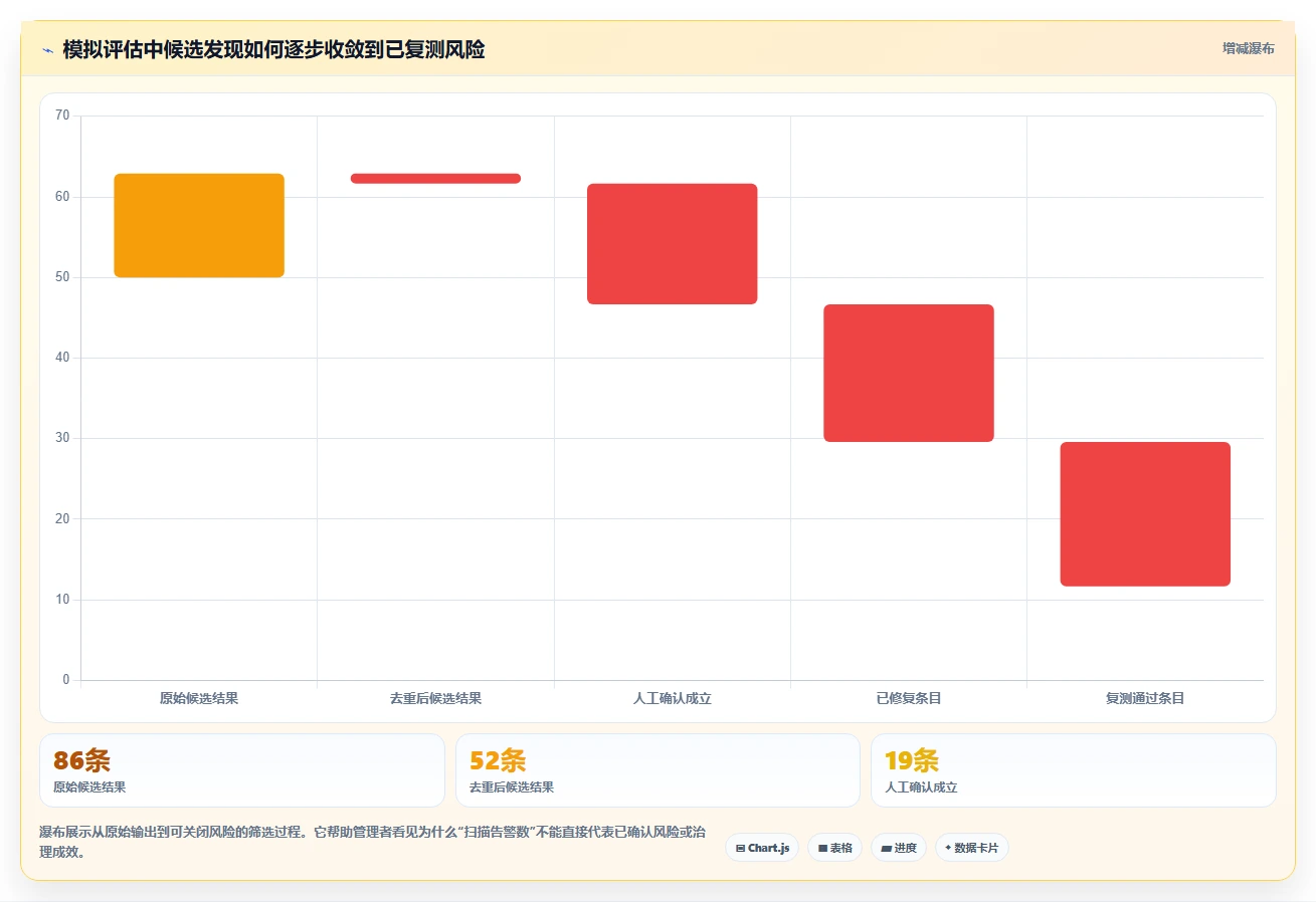 企业网络安全的守护者：2026年8大热门渗透测试工具盘点