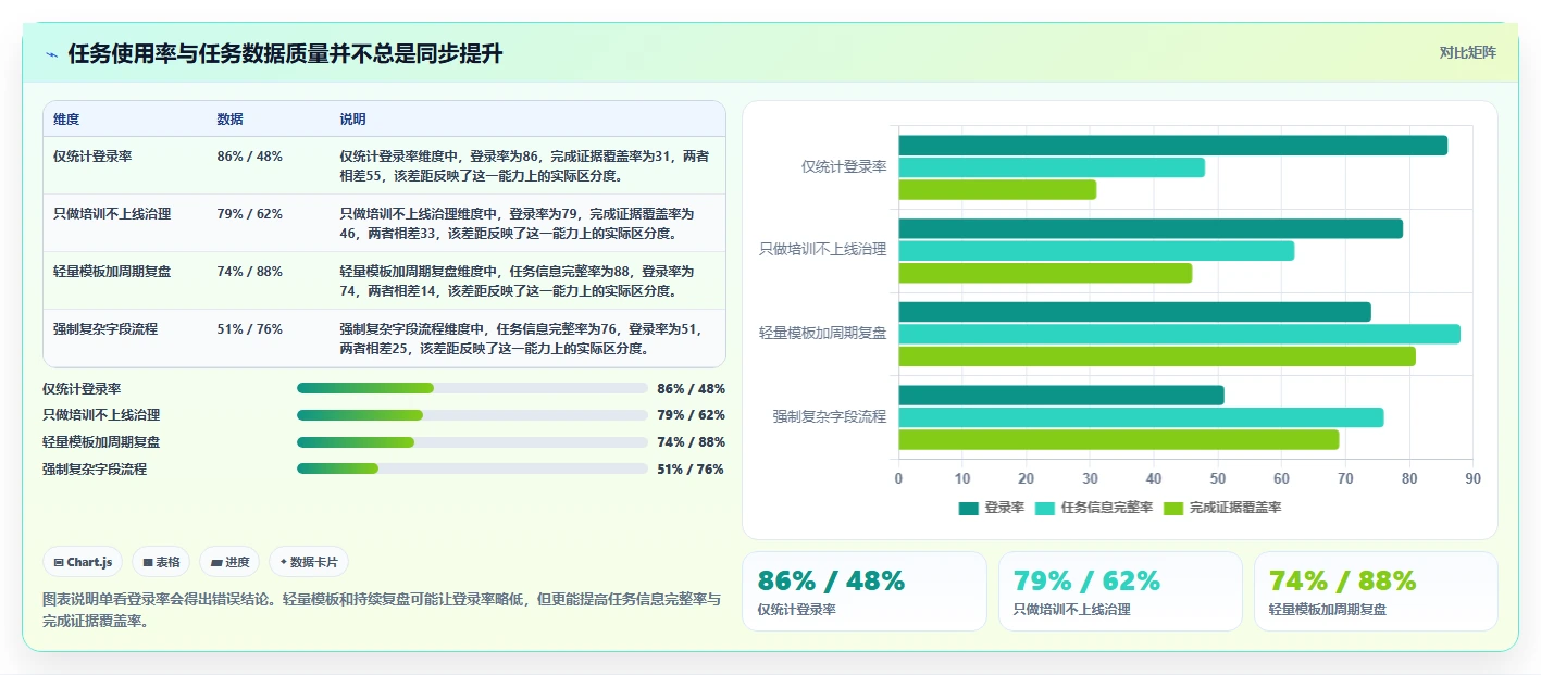2026年项目管理工具哪个好用？五款主流产品深度测评与选型指南