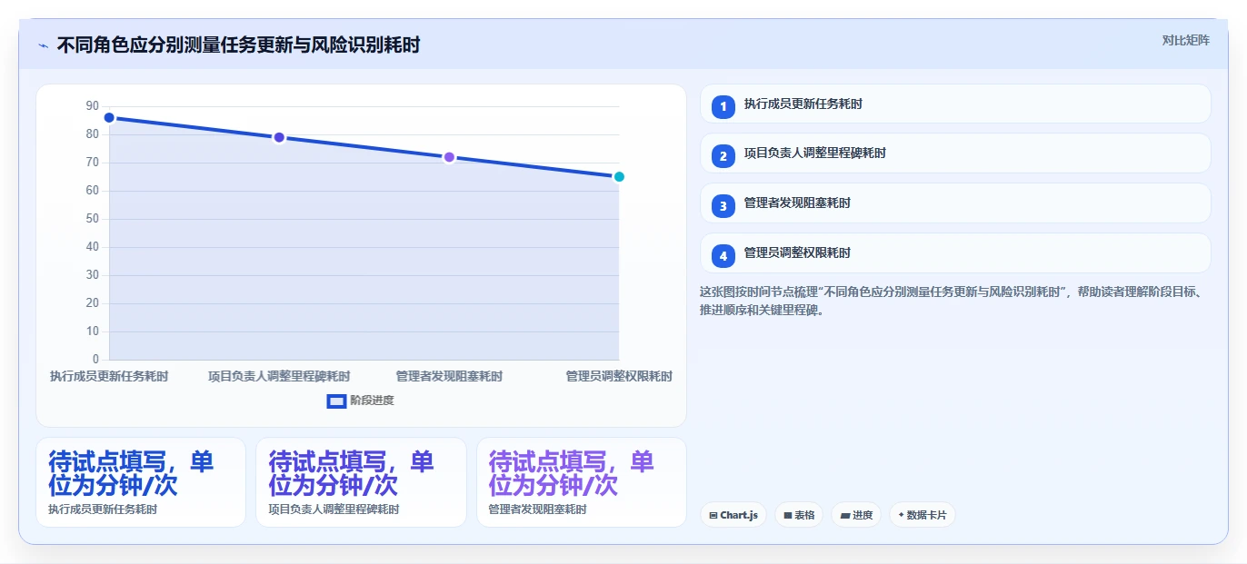 2026年国产项目管理软件选型指南:8款主流工具深度评测