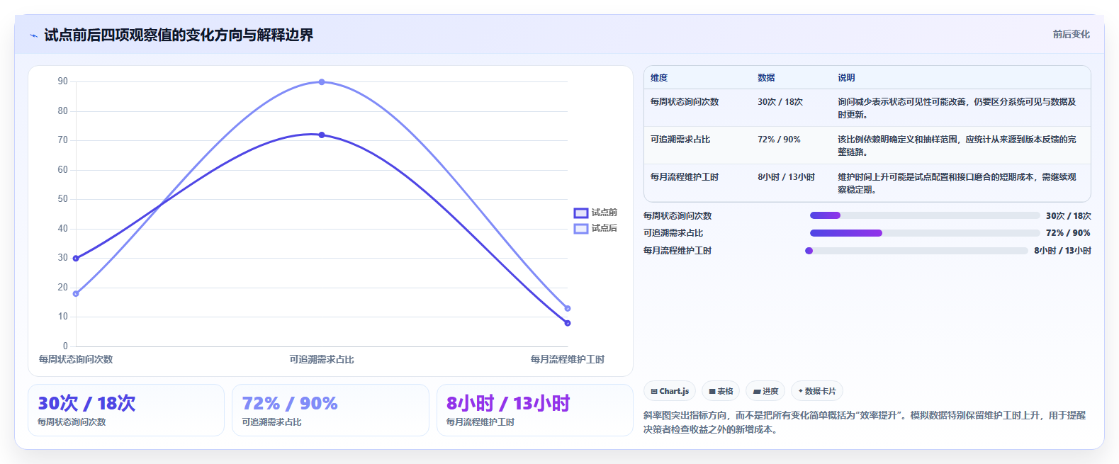 央国企产品管理软件怎么选?2026年合规与效能并重的选型指南
