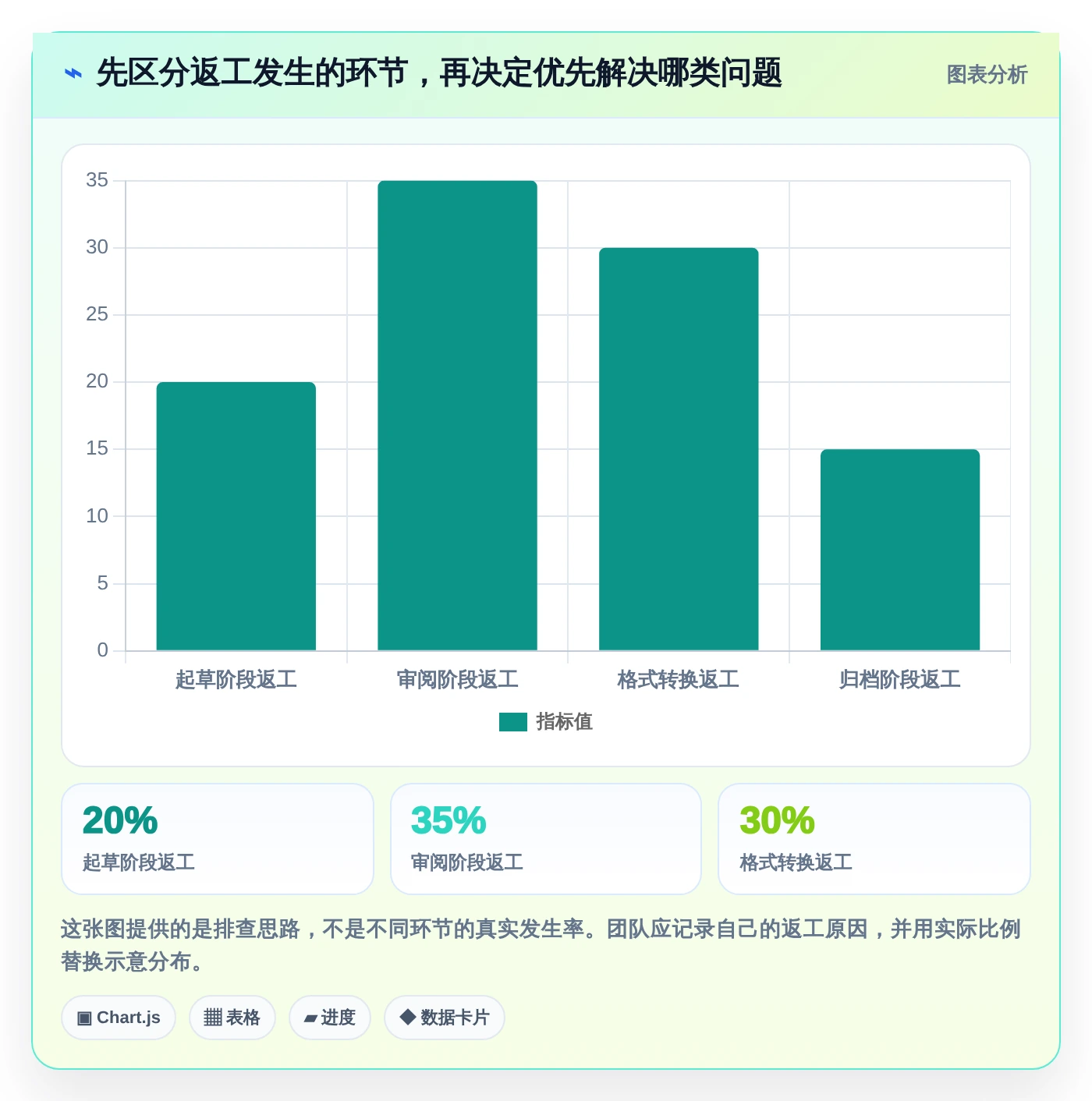 办公必备！2026年度8大电脑好用的文档编辑软件推荐榜单