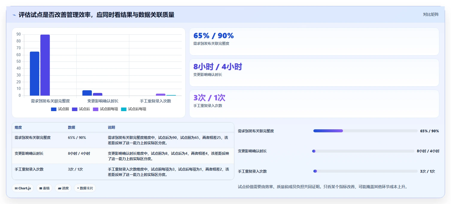 2026年Top5产品研发项目系统工具对比：如何选择最适合你的研发管理利器？