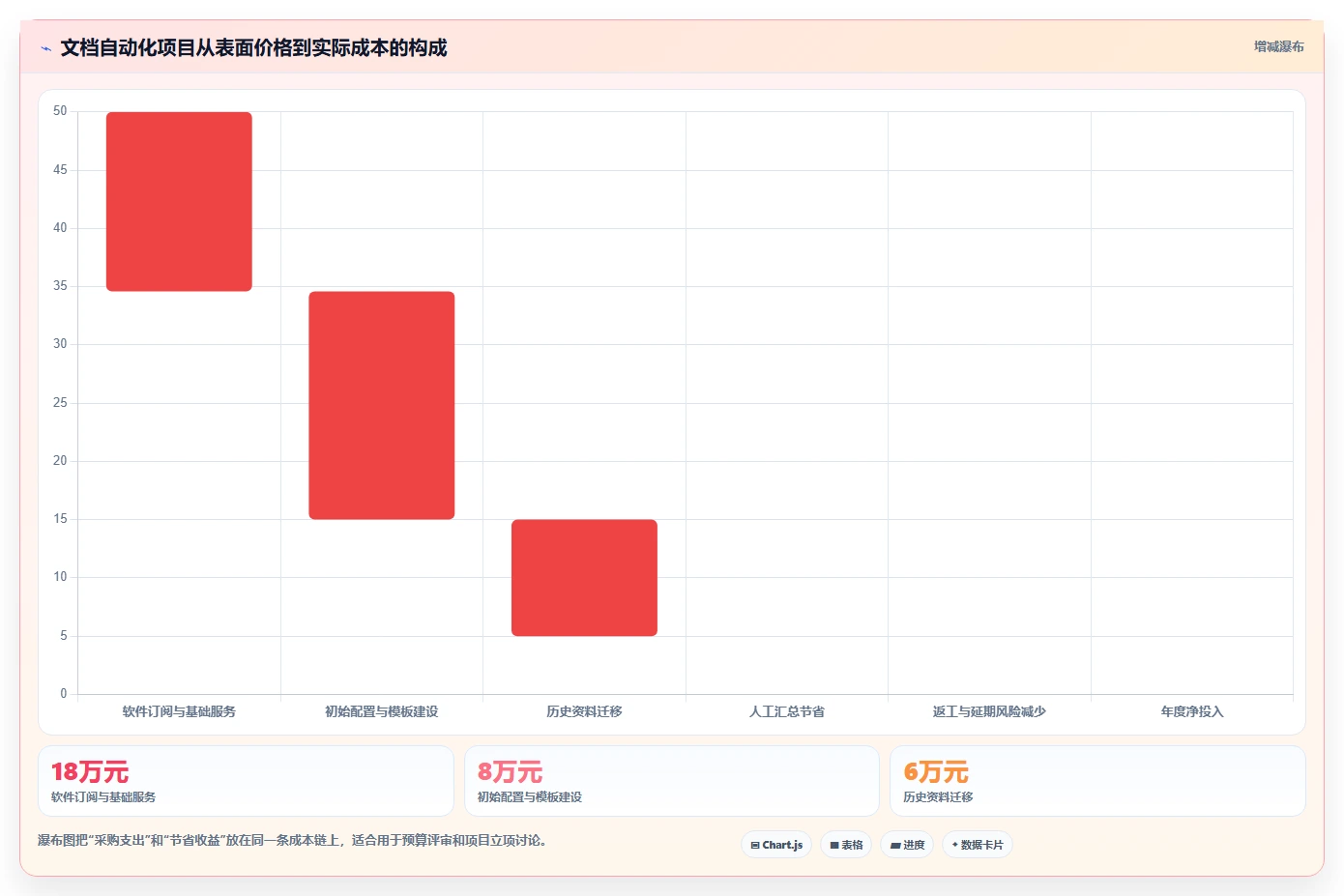 2026年最佳文档生成问题的软件对比：6款工具助你提升效率
