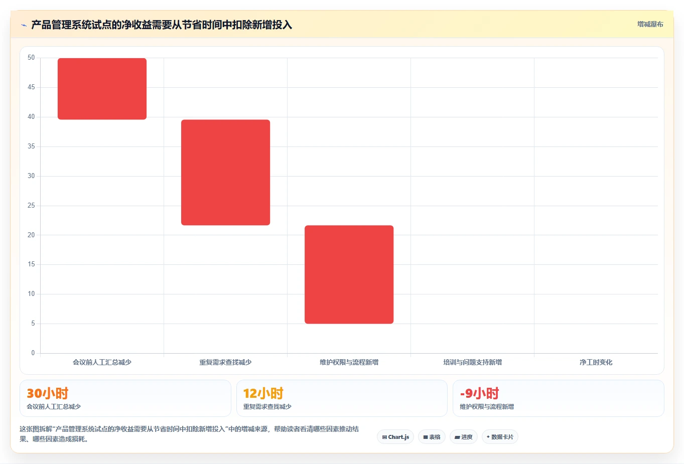 2026年产品管理系统哪个体验更好?五款主流工具深度测评与推荐