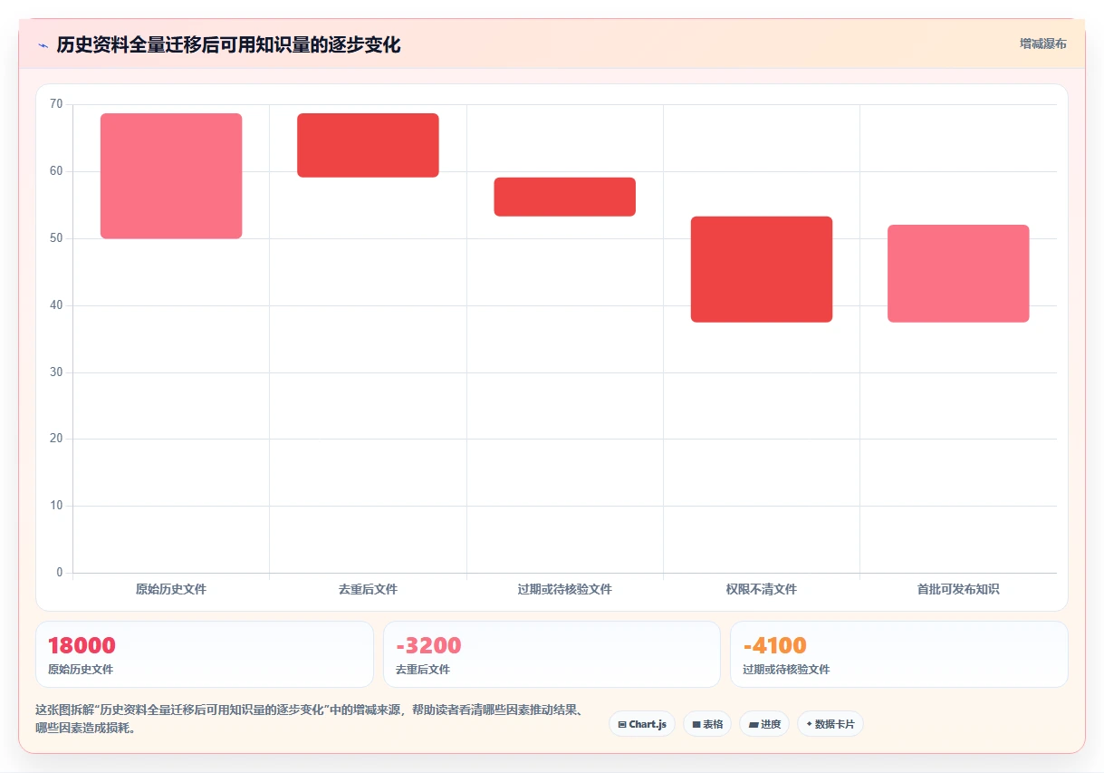 环保知识库管理系统选型指南:2026年不可错过的5大创新平台