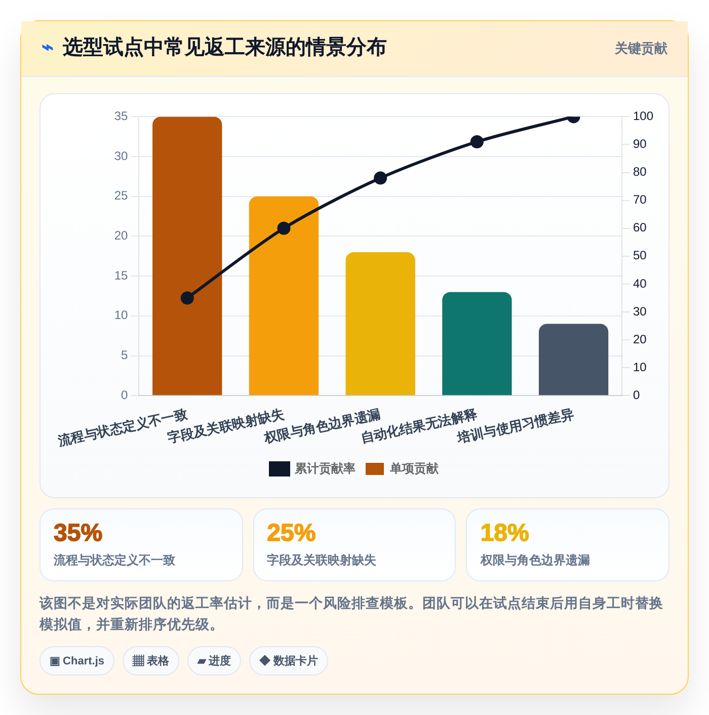 研发团队必备:2026年最受欢迎的5大testmem软件推荐