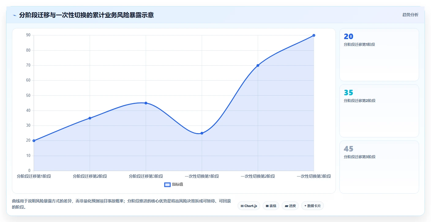 2026年杭州数字信创平台大盘点:6款最受欢迎的企业级解决方案