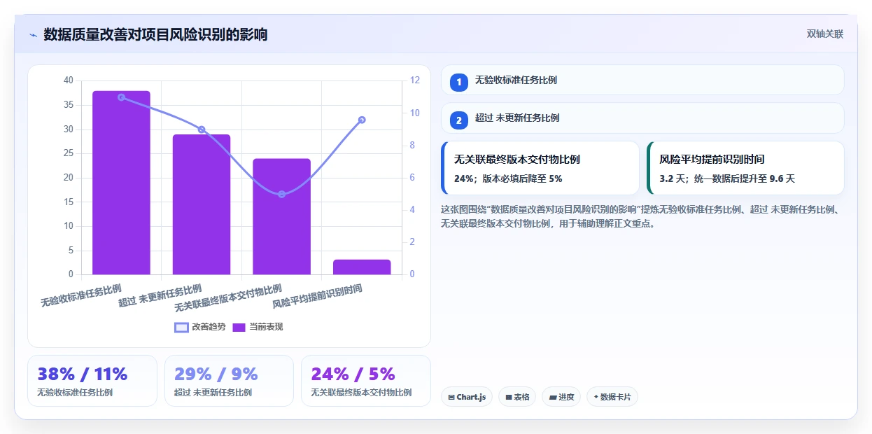 个性化定制产品管理软件哪个最实用?2026主流工具对比测评