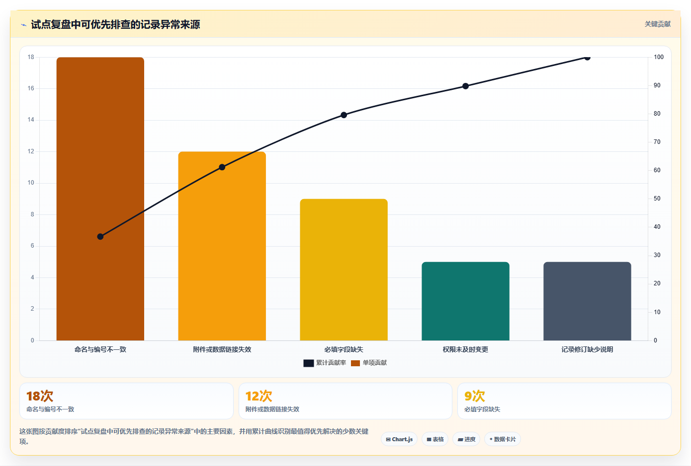 选对工具事半功倍：2026年最值得投资的5大科研项目管理系统
