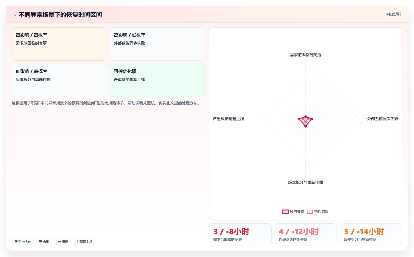 2026年数据打通产品管理软件哪个更高效深度测评：主流软件对比与选型建议