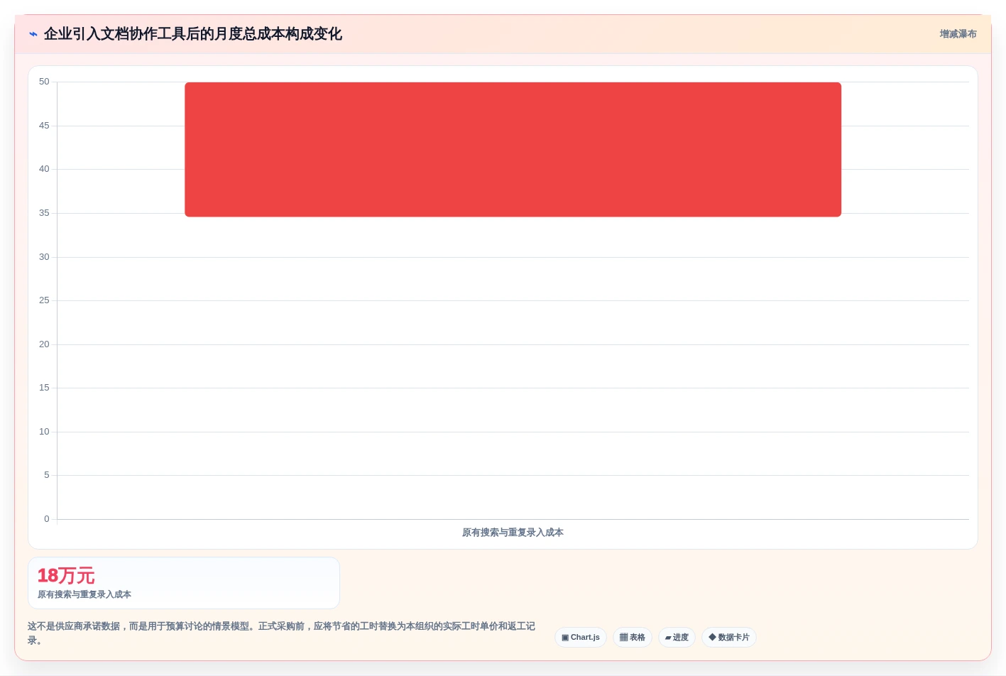 Mac文档处理工具选购指南:2026年如何选择最适合你的软件?