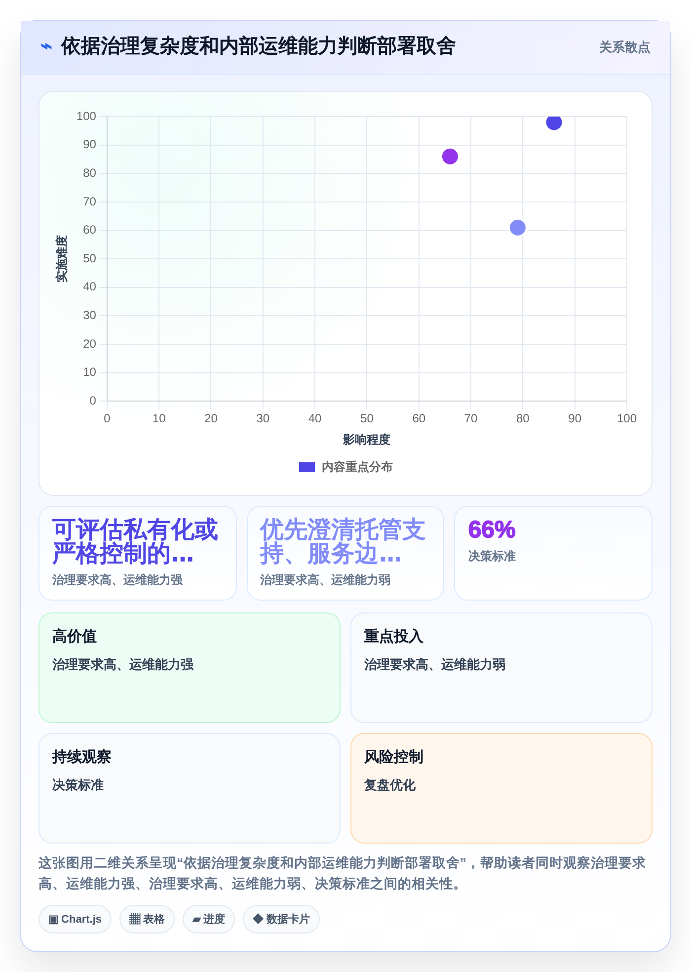 选对工具事半功倍:2026年项目计划排期软件选型指南