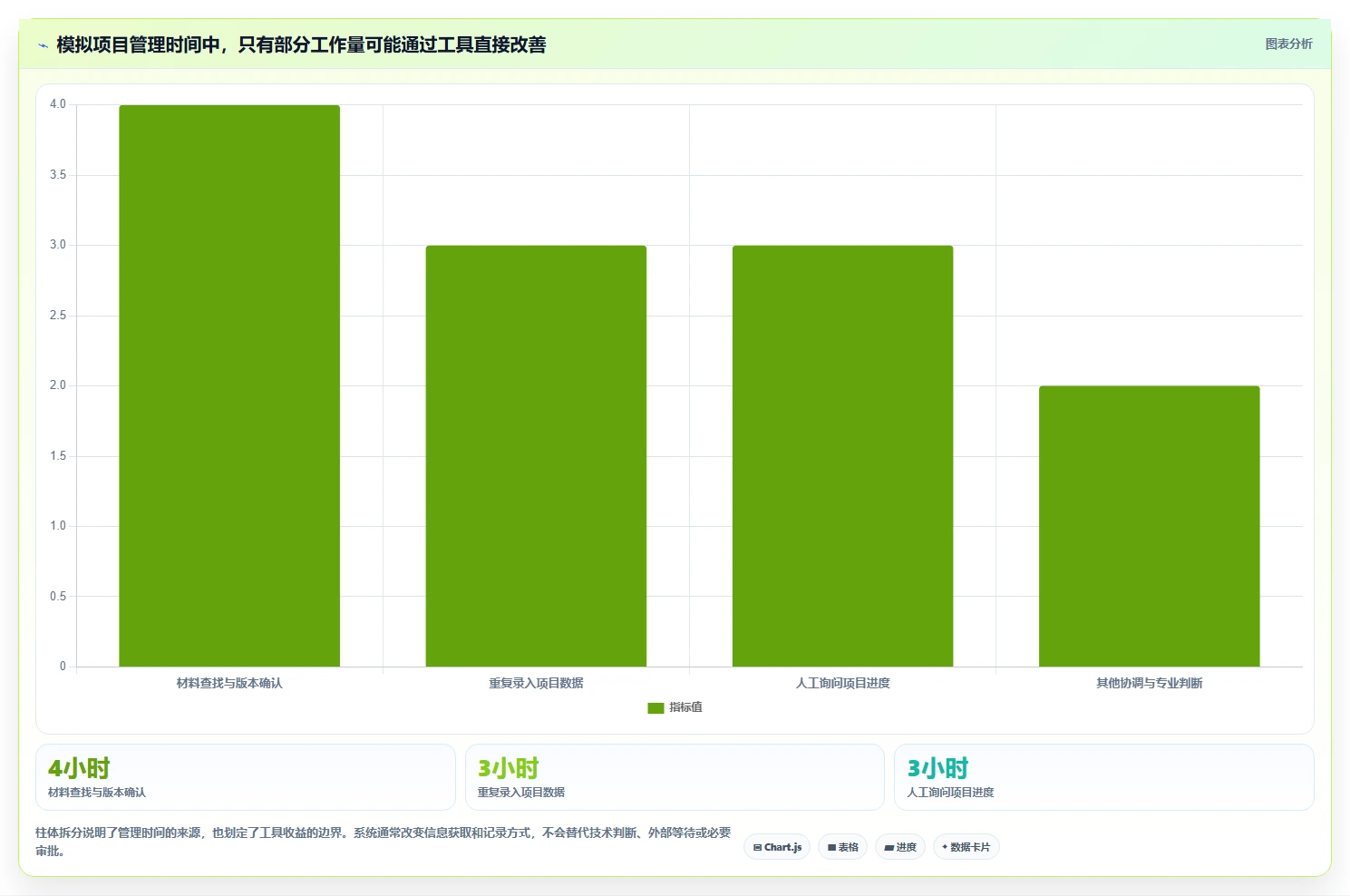 2026年咸阳市科技计划项目管理系统选型指南:6大工具助力研发效率提升