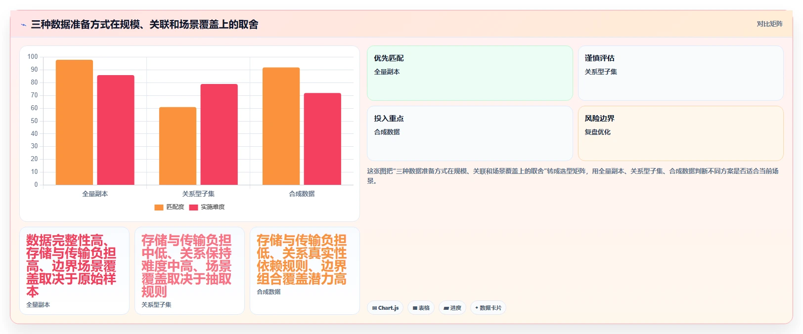 大数据时代的必备利器:2026年软件测试数据平台工具对比