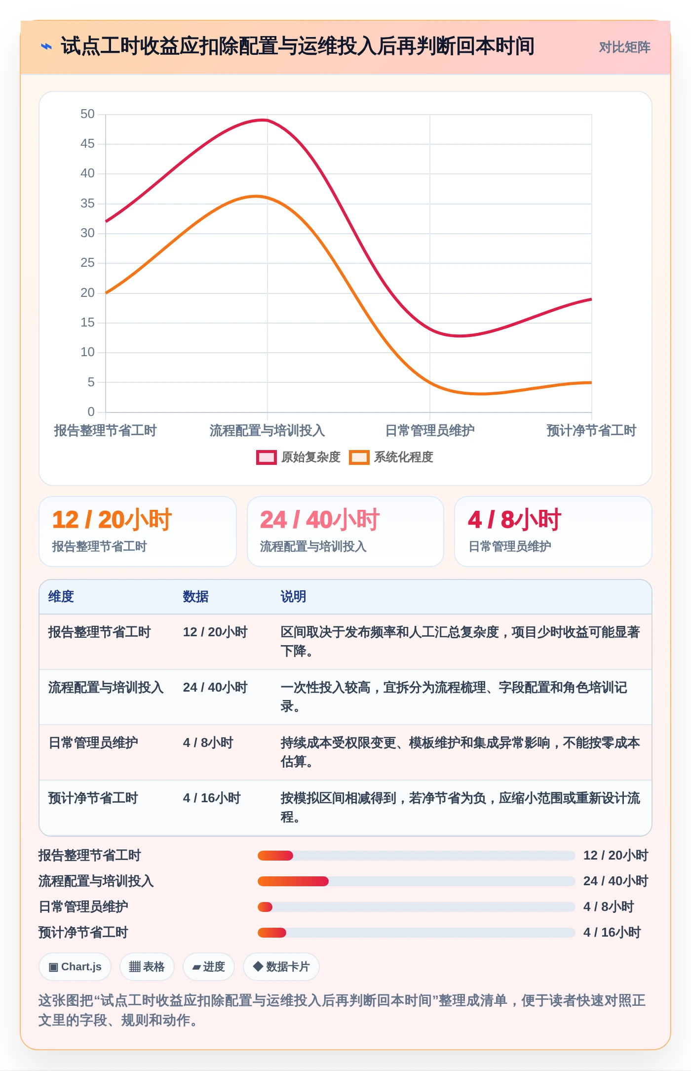 升级研发流程:2026年问题分析测试报告工具选型指南