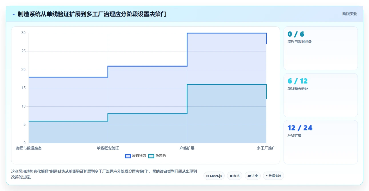 智能工厂必备:2026年7款革新性生产任务单系统工具推荐