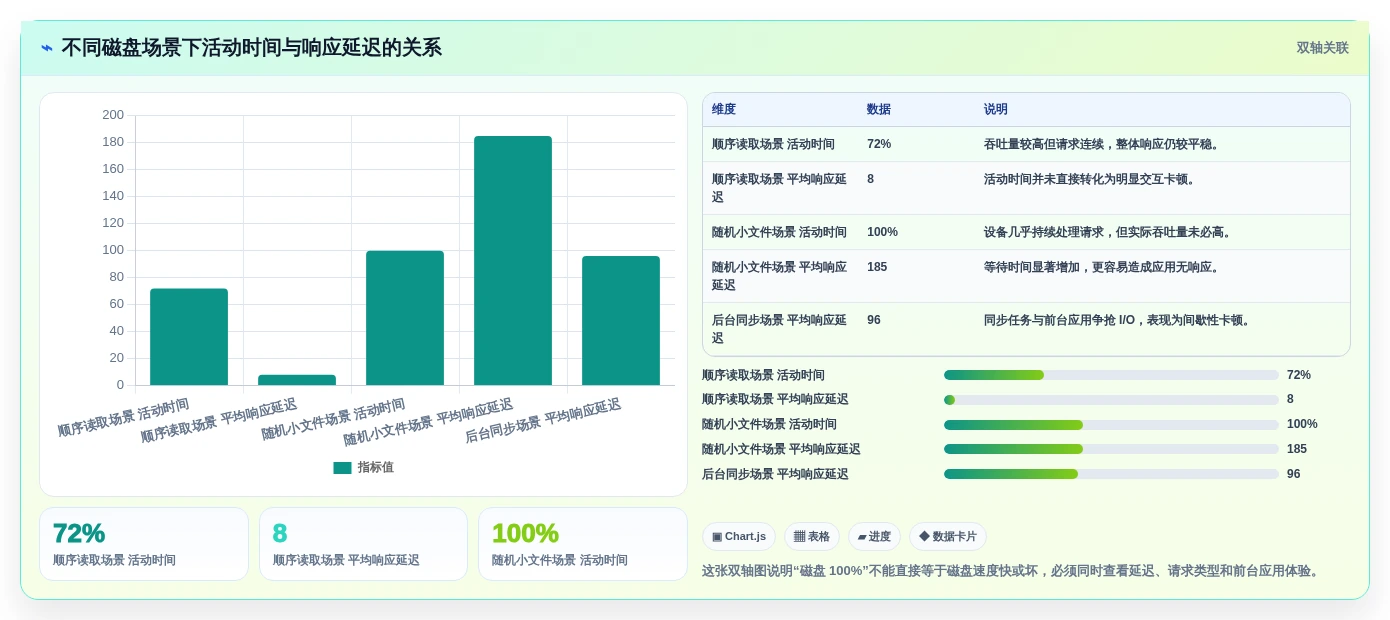 电脑运行检测工具选购指南:2026年8大必备功能解析