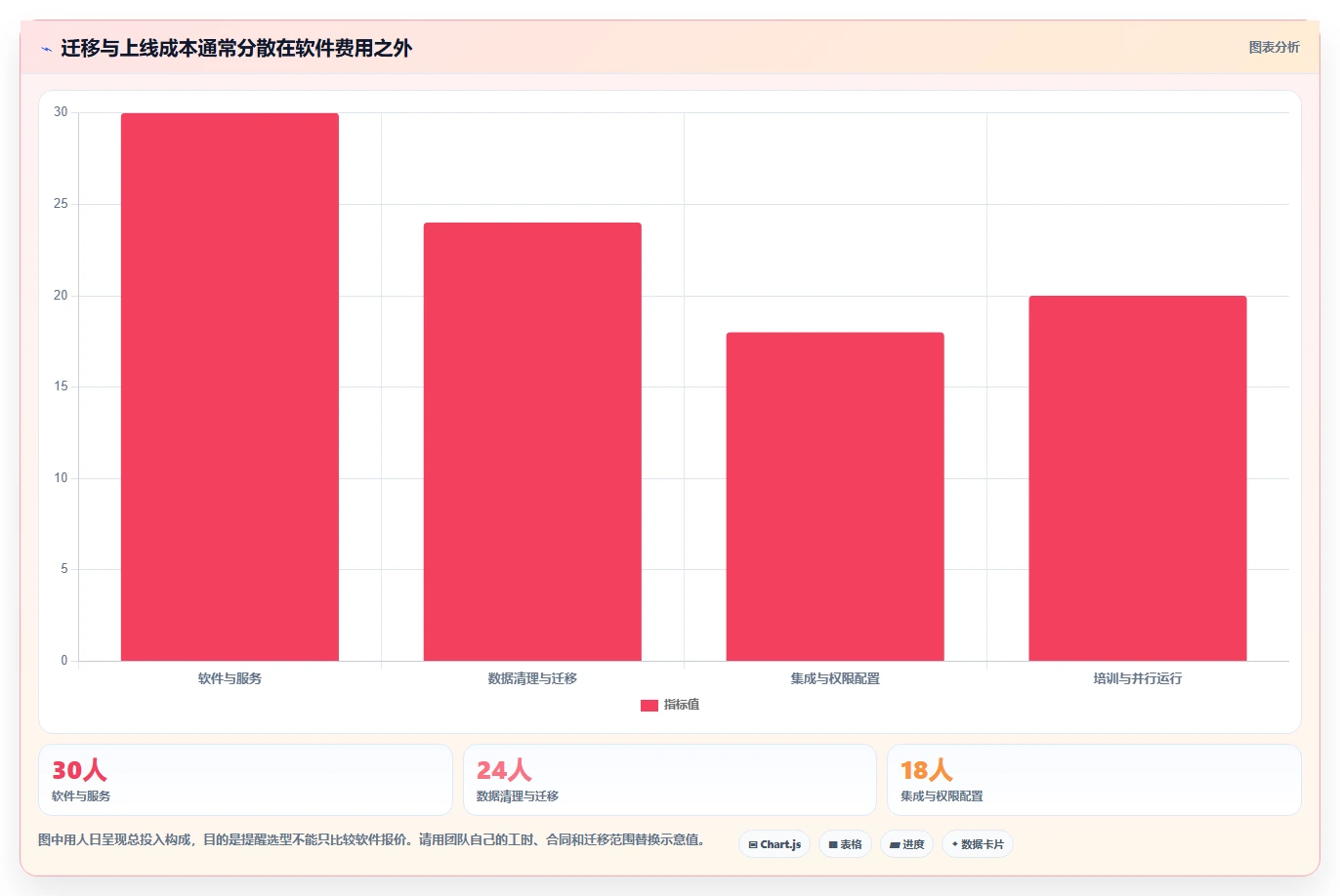 2026年最佳jira系统对比:6款顶级研发管理工具全面评测
