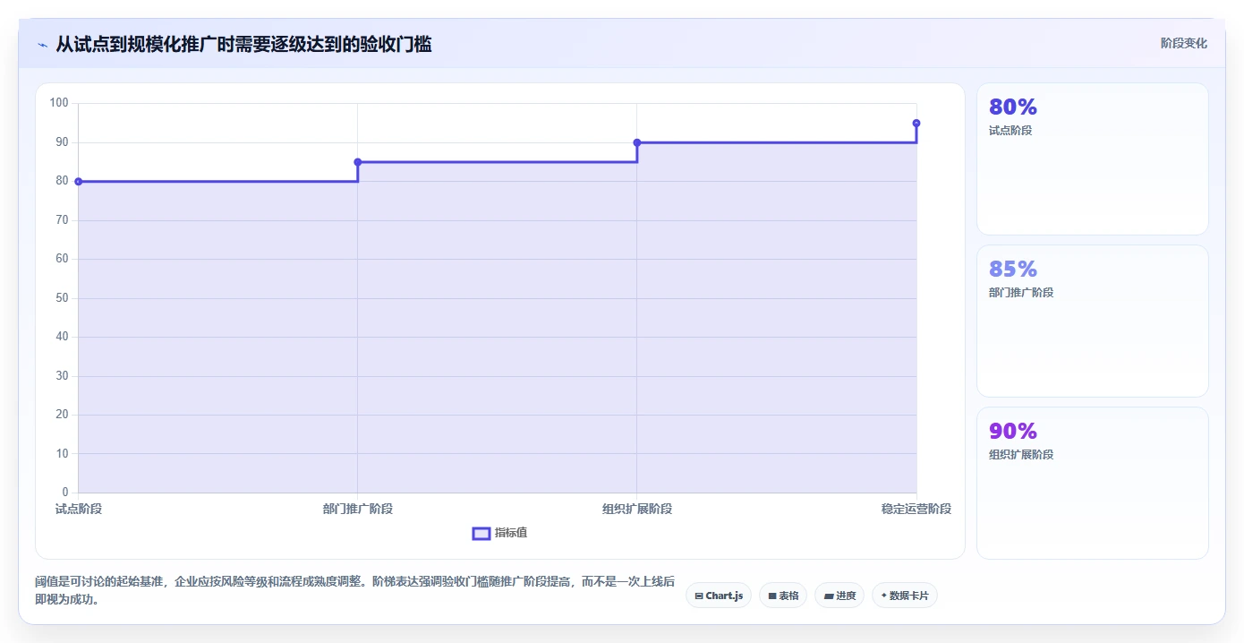 2026年企业级需求全生命周期管理平台选型指南:8款主流方案深度解析