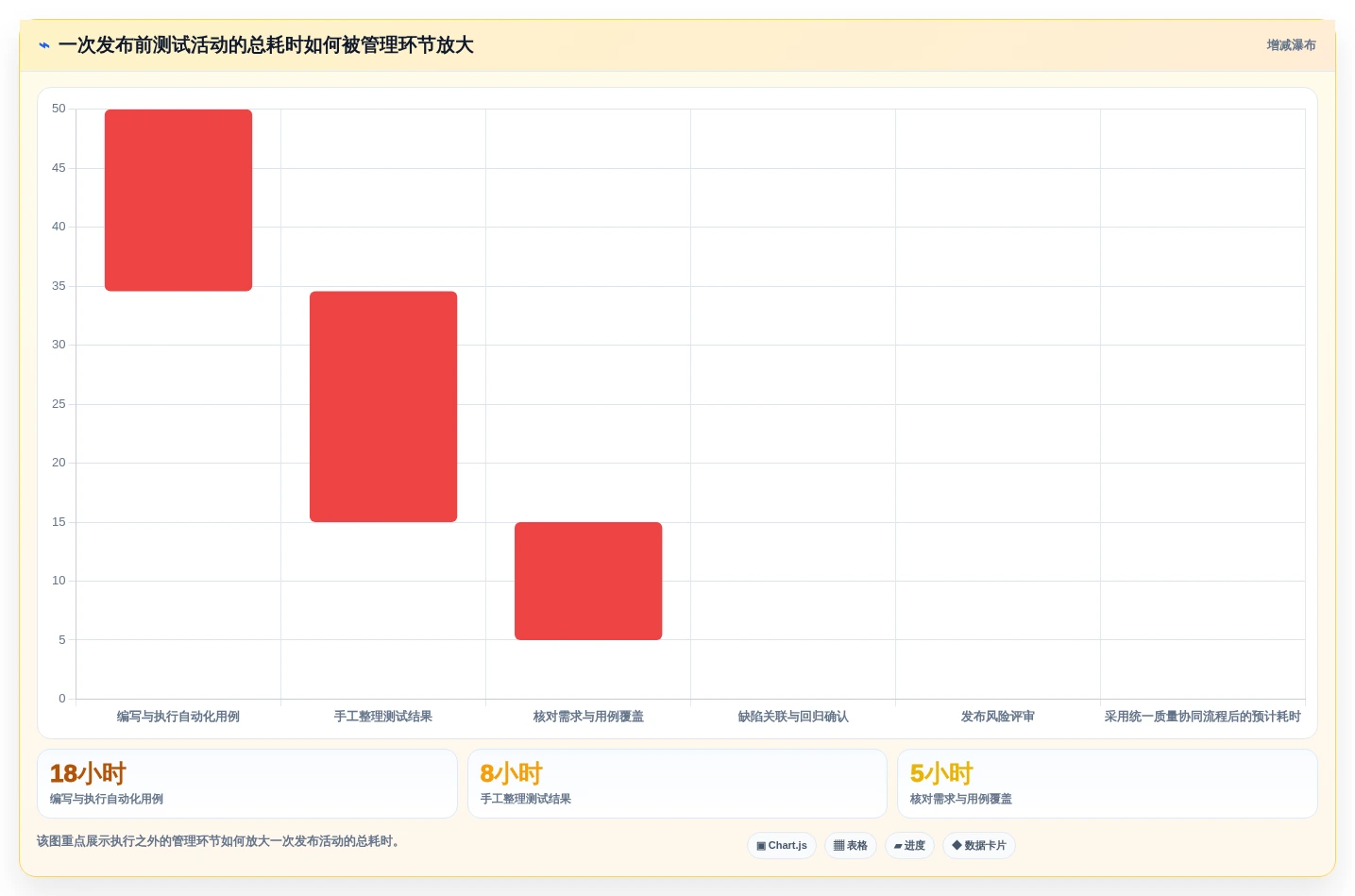 2026年必看:8款顶级测试系统软件工具对比与选型指南