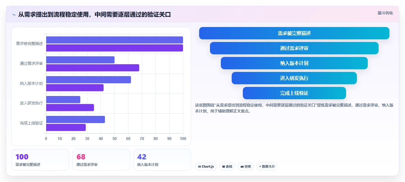 适合中小企业的产品管理系统哪家好?2026年选型与测评解析