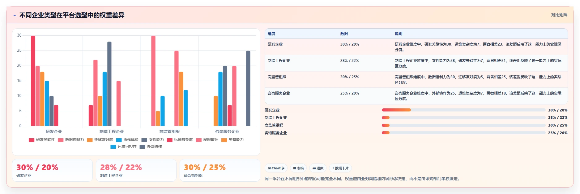 数据安全与便捷并重：2026年7款优秀在线文档平台私有化部署工具推荐