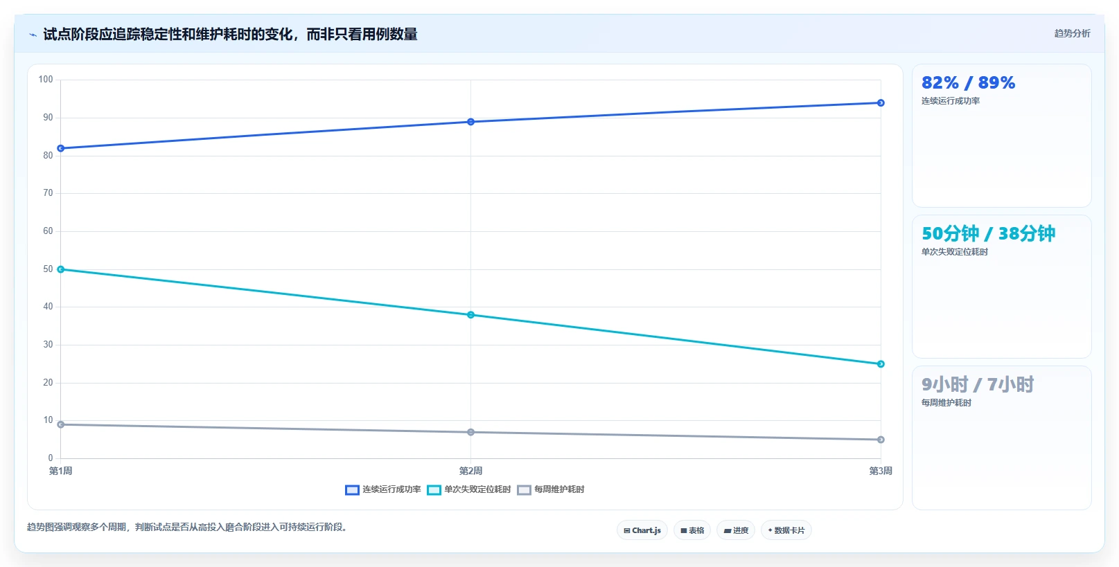2026年软件测试工具大盘点：8款提升效率的必备利器