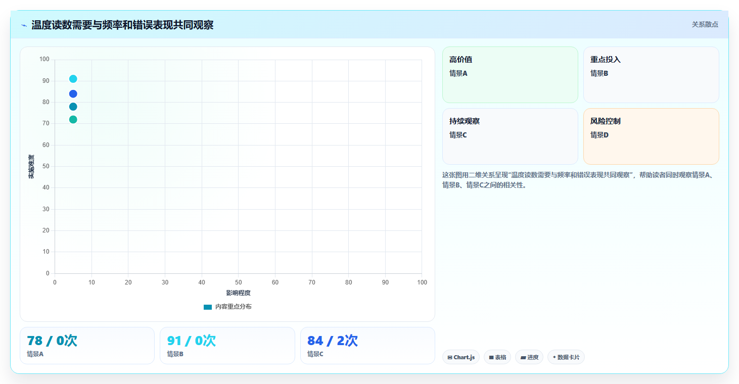 程序员必备工具箱:2026年7款热门CPU压力测试软件全面盘点