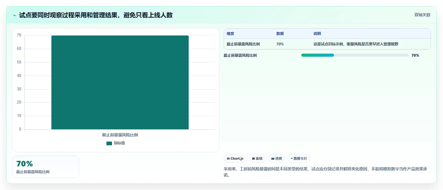2026年最新功能全面的项目管理软件推荐:TOP8横评榜单