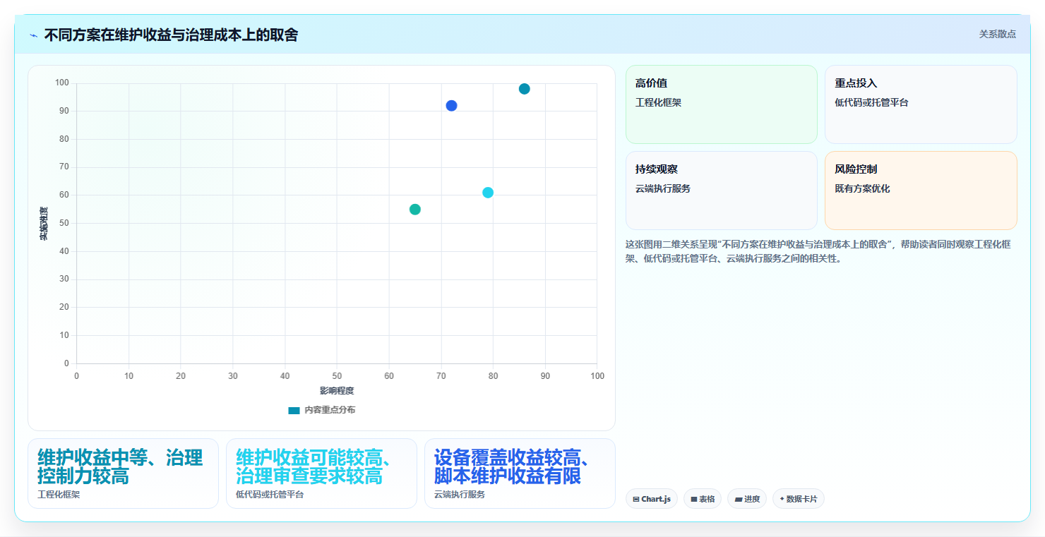 提升测试效率!2026年值得关注的8大智能软件测试工具对比