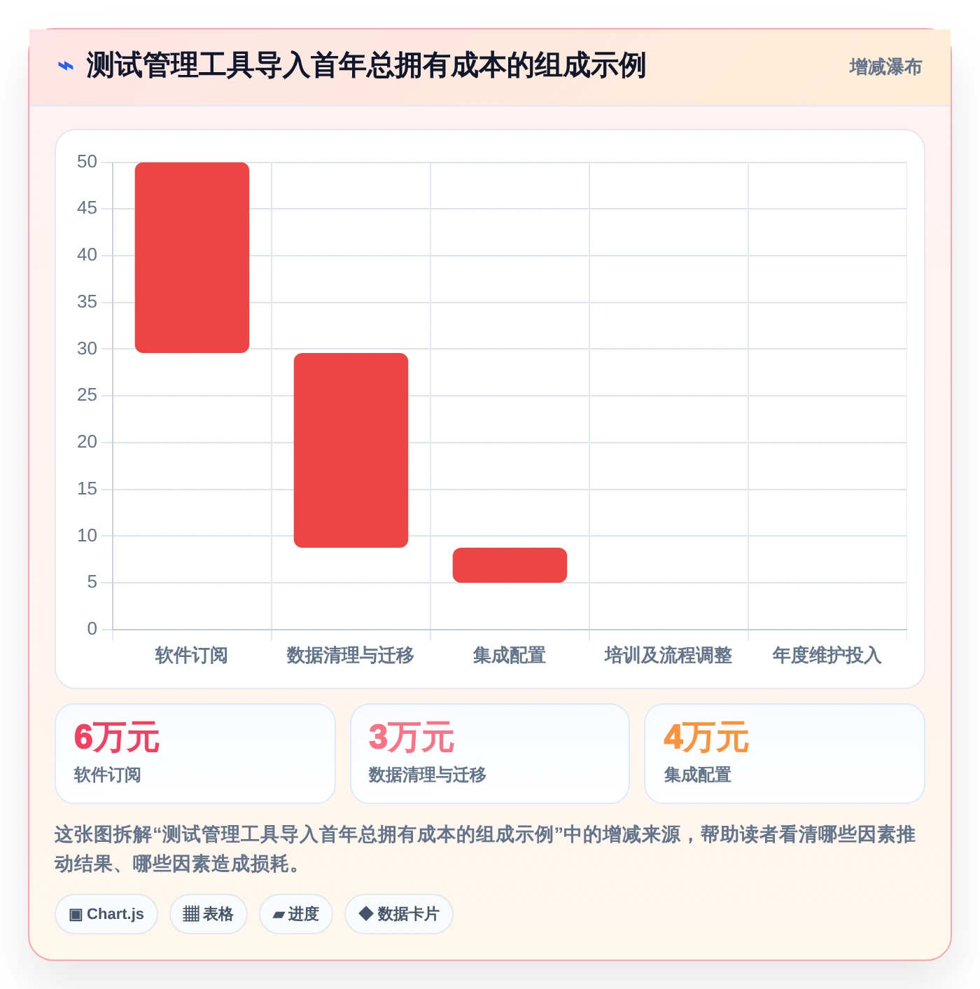 选对工具事半功倍:2026年testmem软件选型指南与3款新秀点评