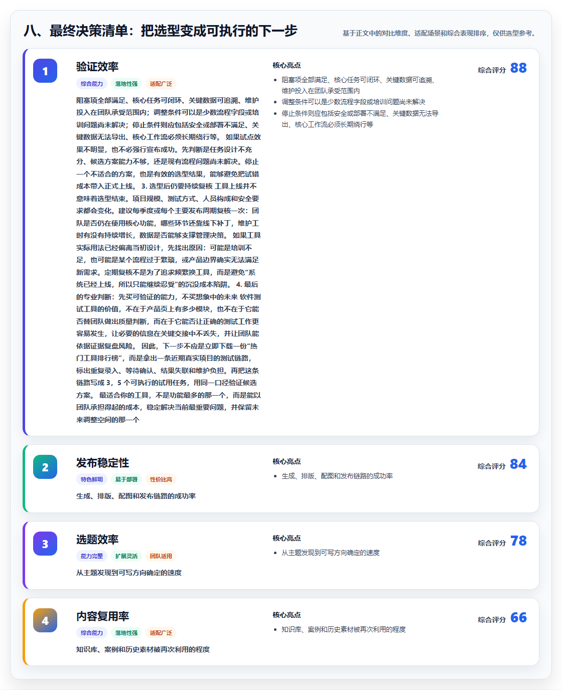 八、最终决策清单：把选型变成可执行的下一步