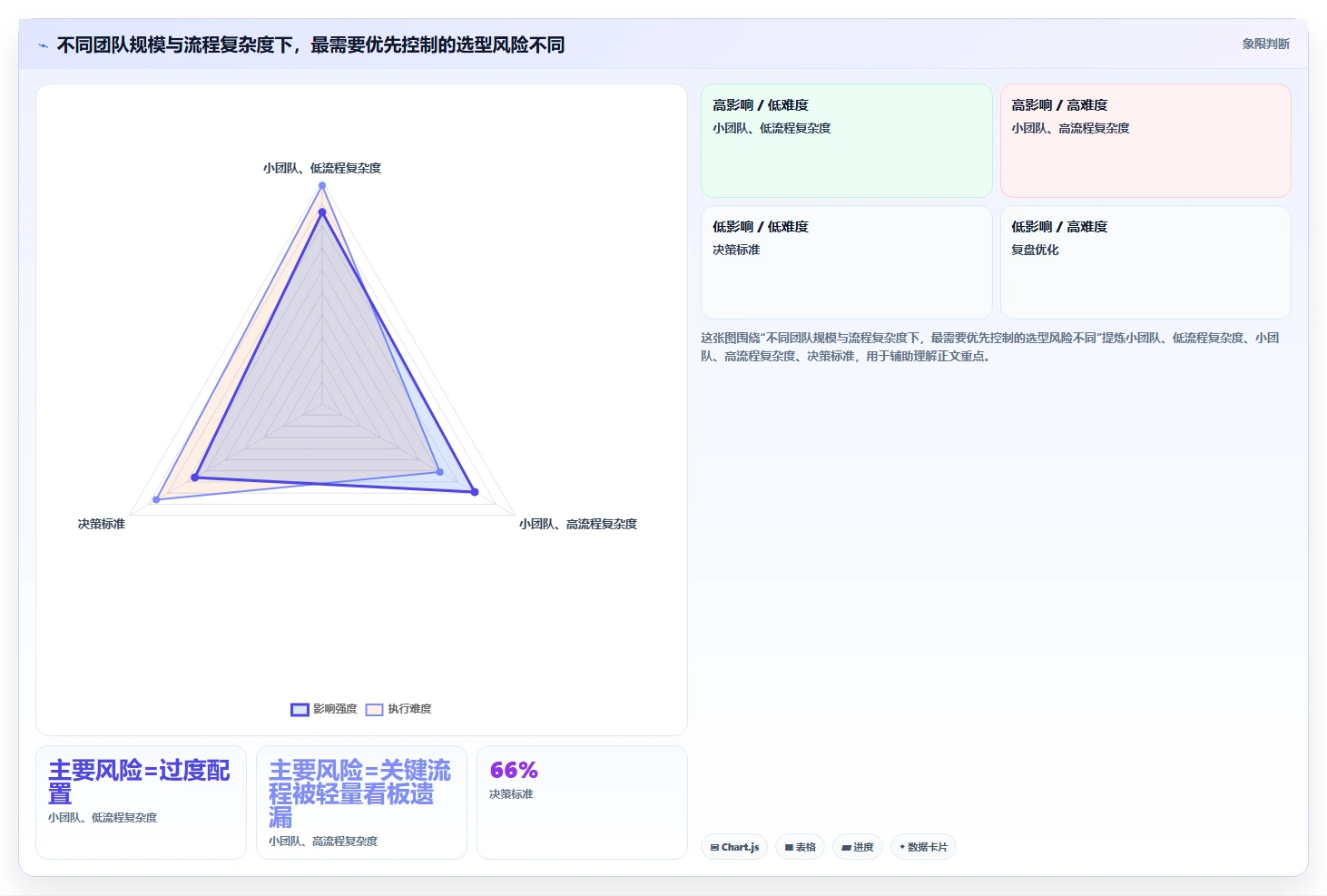 提升团队协作:2026年不可错过的7款pc端计划软件推荐