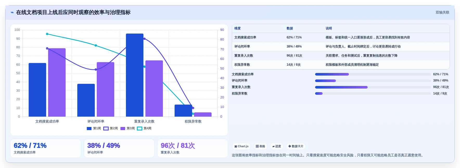 远程办公新选择:2026年5款革新性在线文档处理软件深度测评