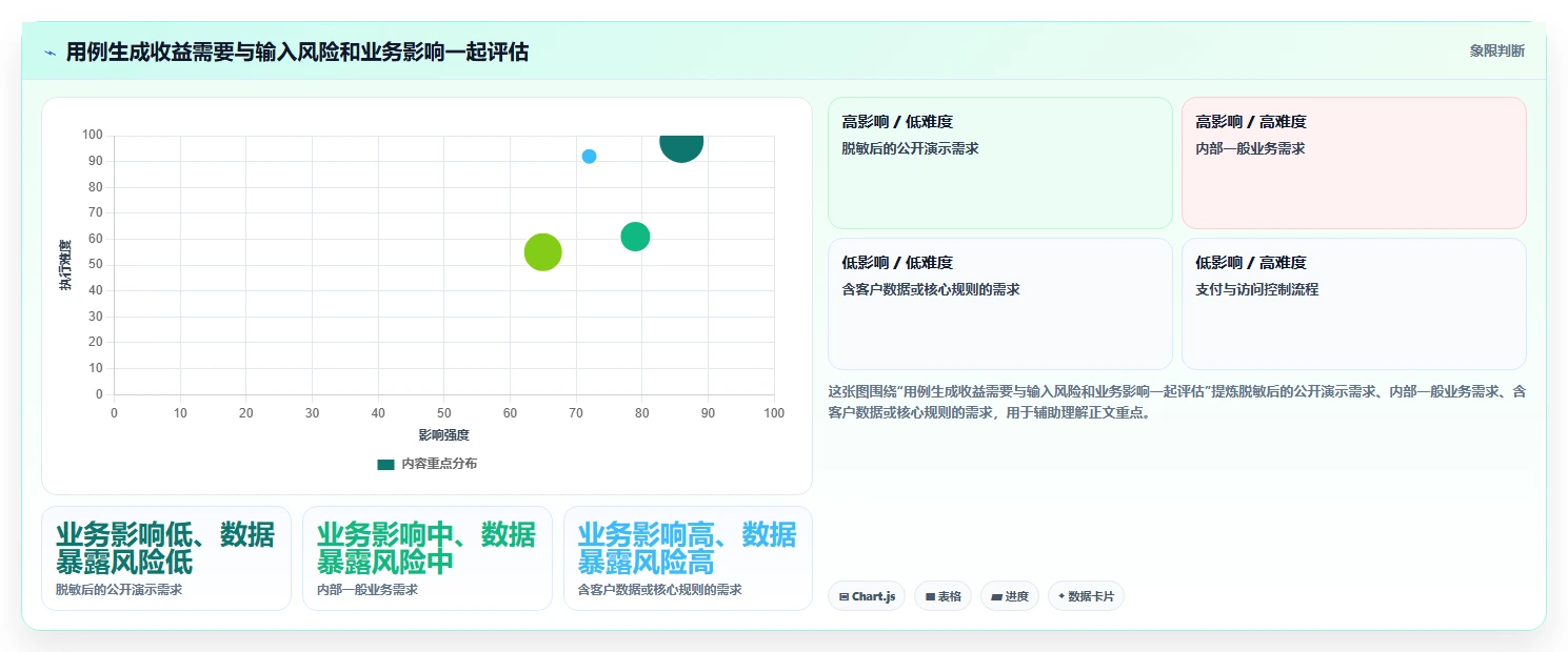 2026年效率革命:6款顶尖基于AI的测试用例生成工具全面对比