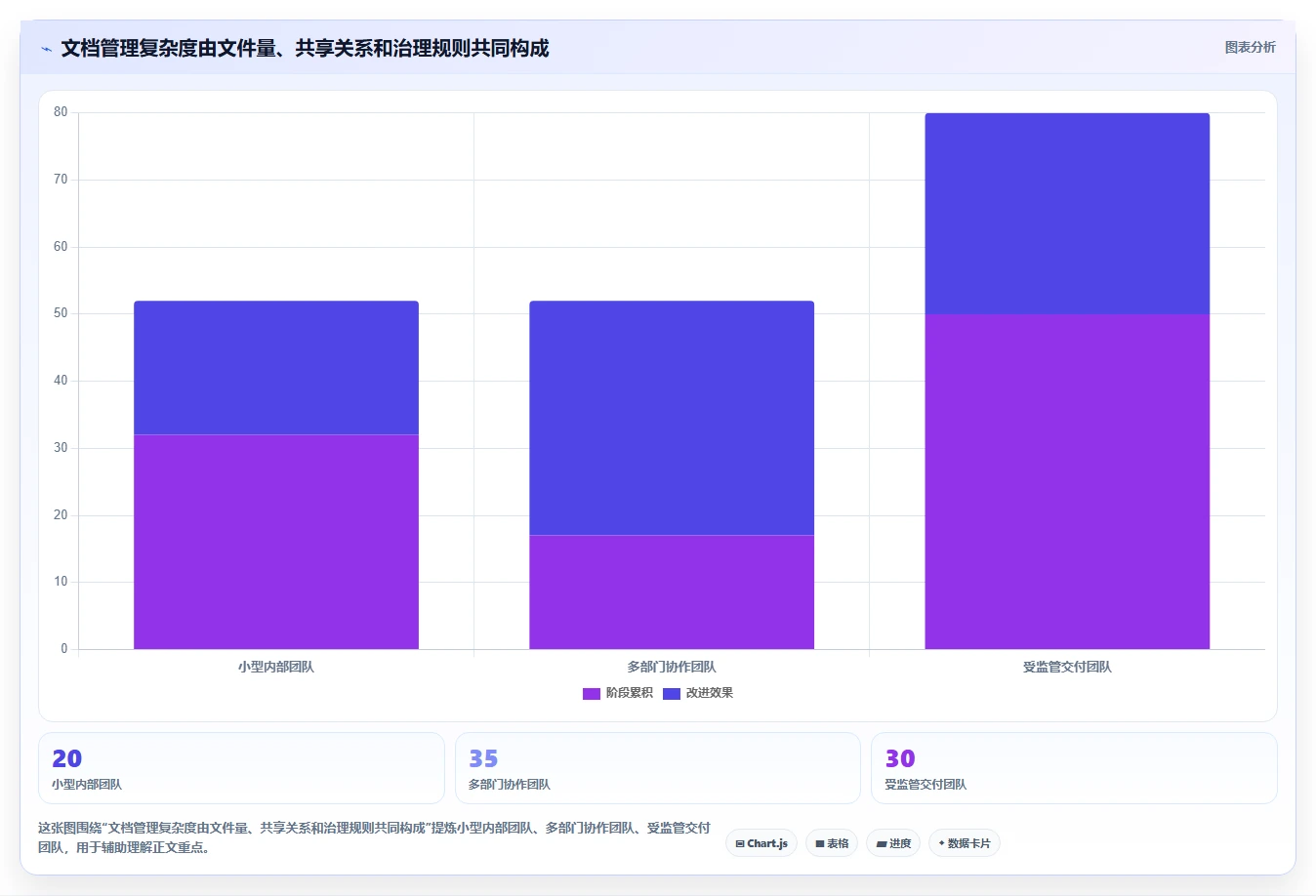 2026年效率神器:8款多文档管理工具有哪些全面对比