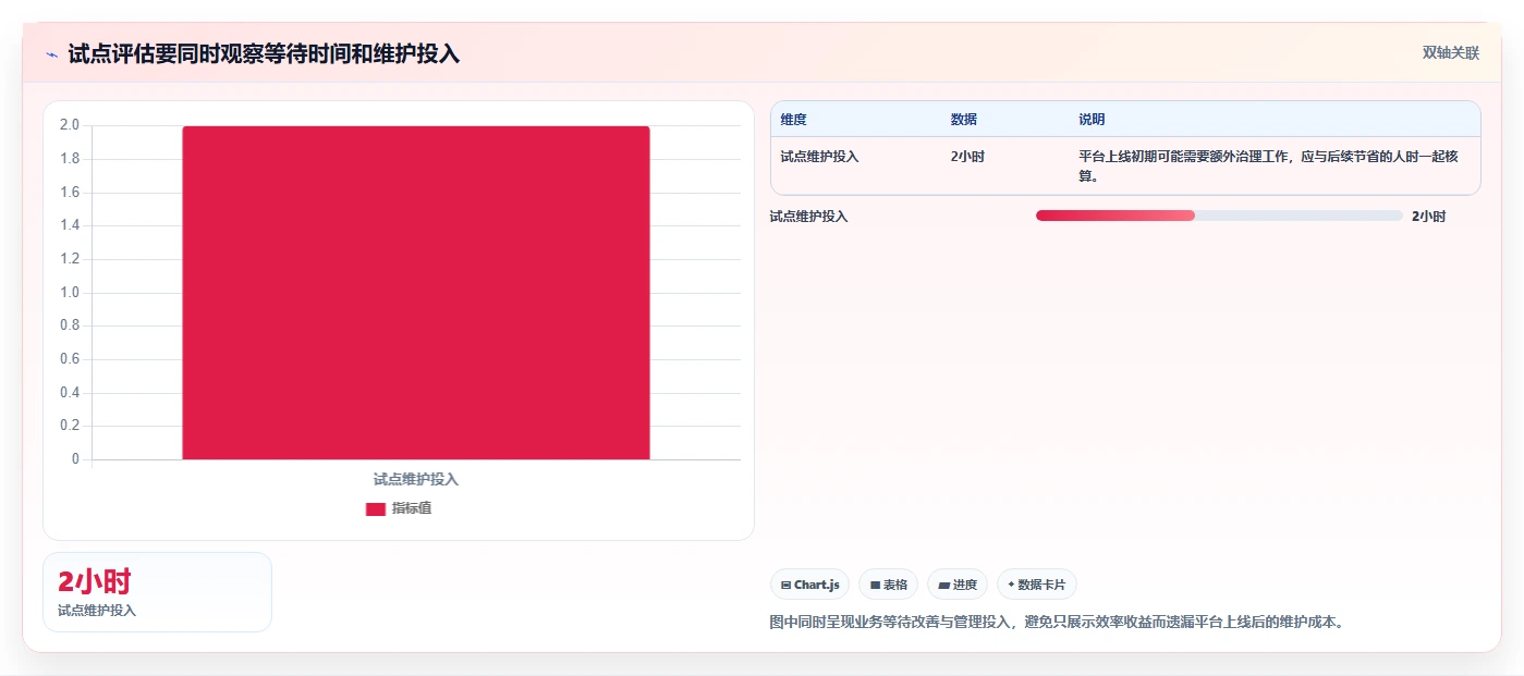 提升团队协作效率：2026年最值得投资的5款软件代码管理软件
