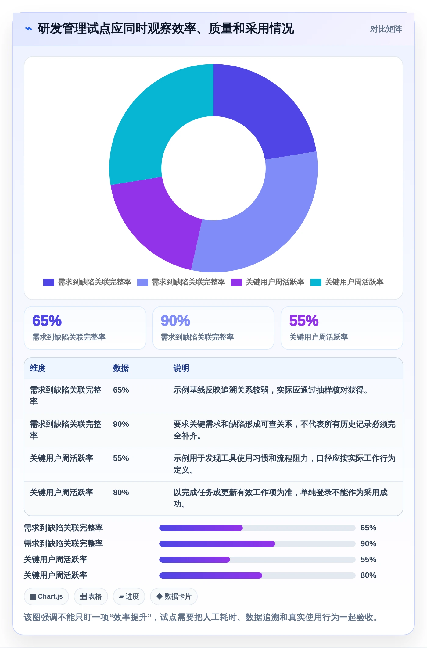 轻松定制你的软件:2026年软件定制开发平台有哪些?5大平台全面测评