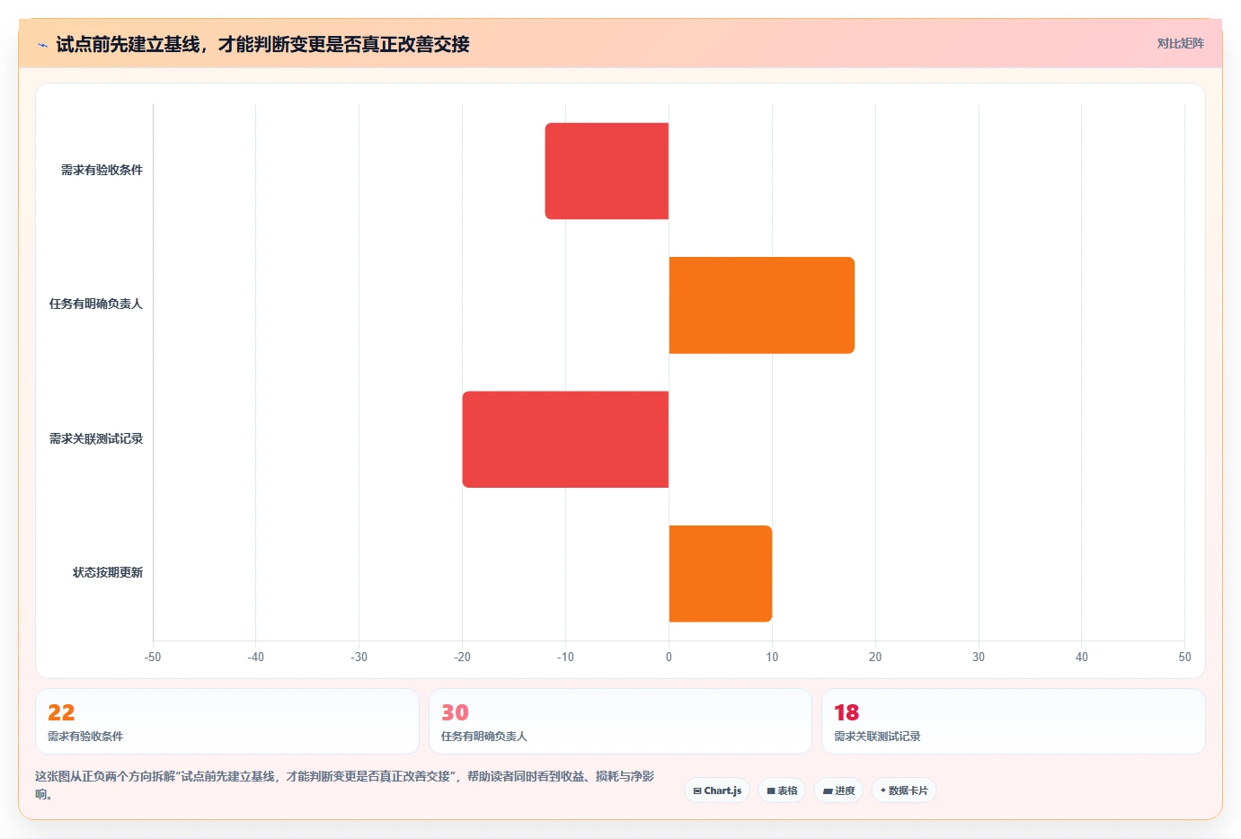 2026年研发管理平台选型指南:6款主流工具对比分析