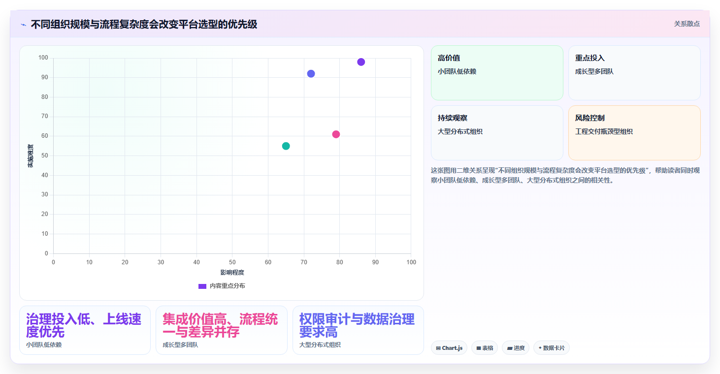 2026年最佳企业级研发管理平台大盘点：6款工具助力高效研发
