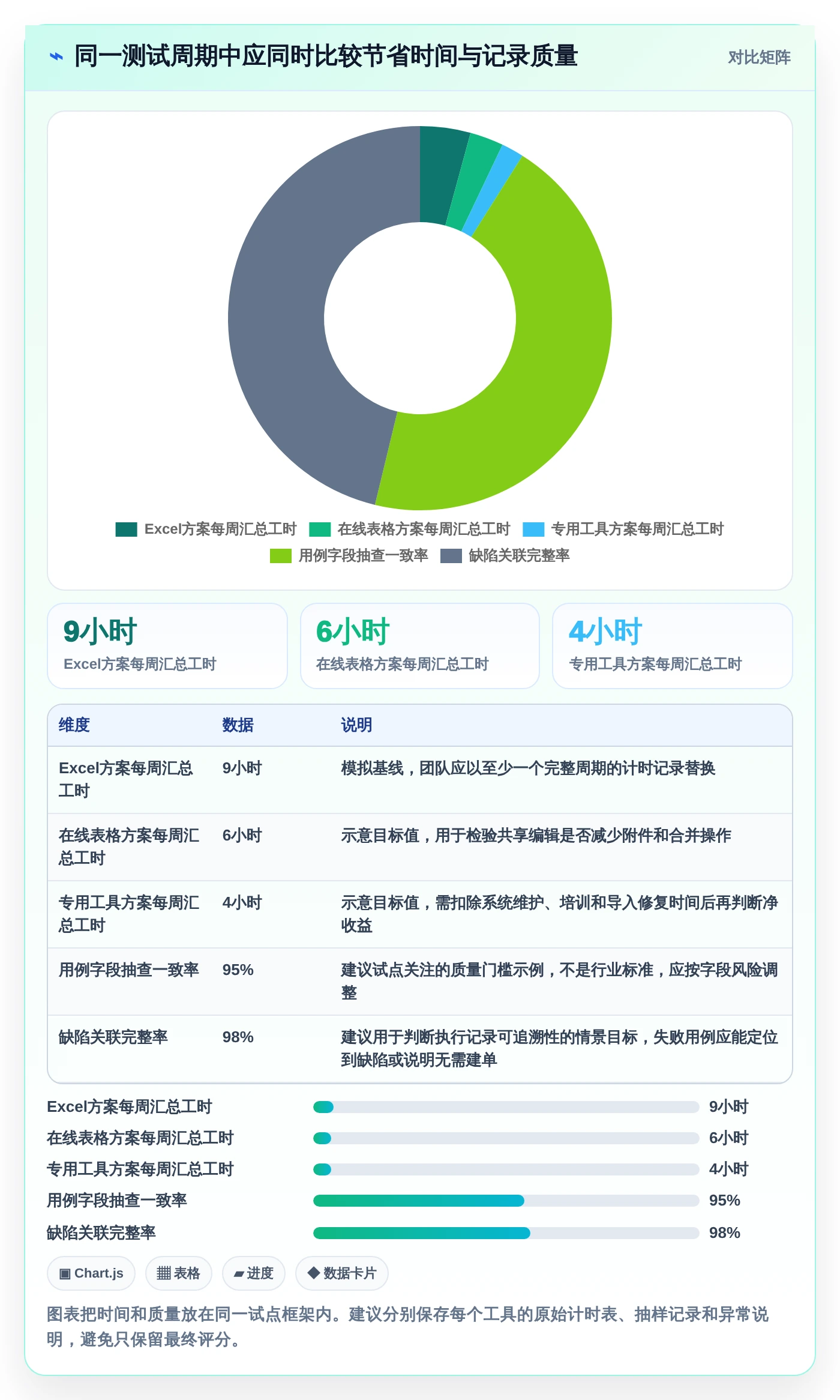 提升测试效率！5大日本软件测试excel文档工具2026年最新推荐