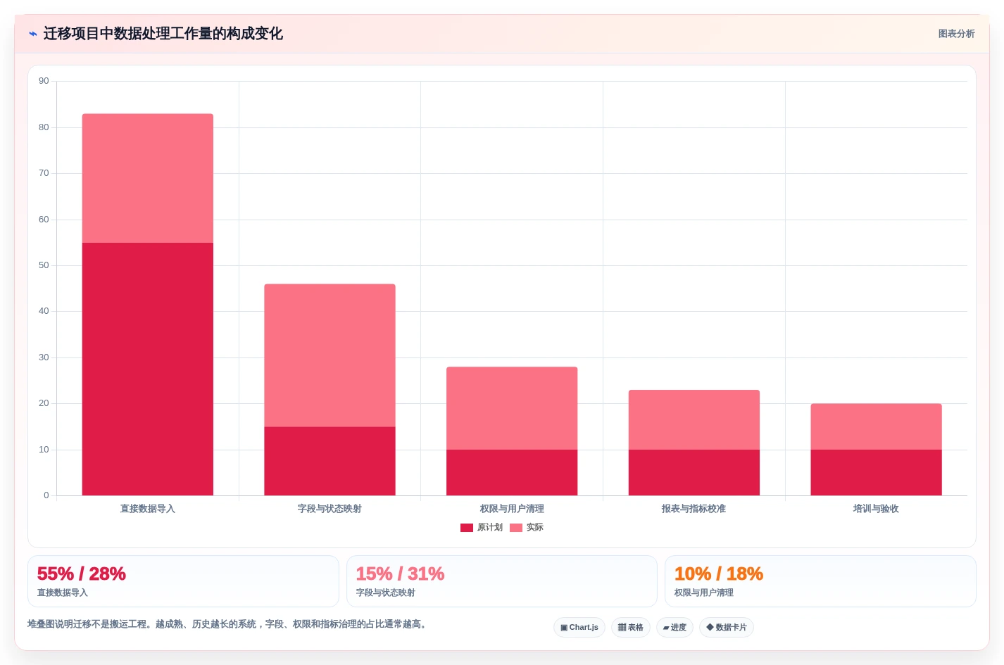 选对工具事半功倍:2026年最值得投资的5大jira开发平台推荐