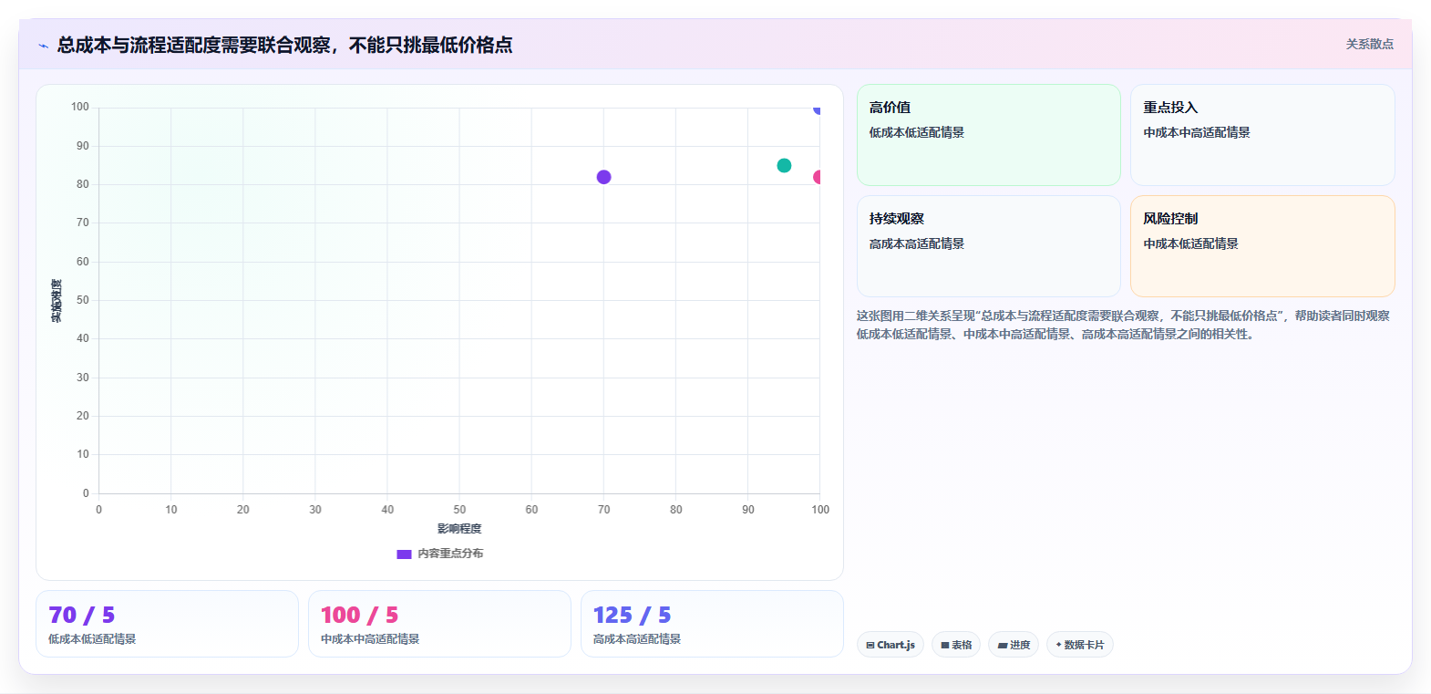 2026年预算有限?9款高性价比Jira替代方案深度对比