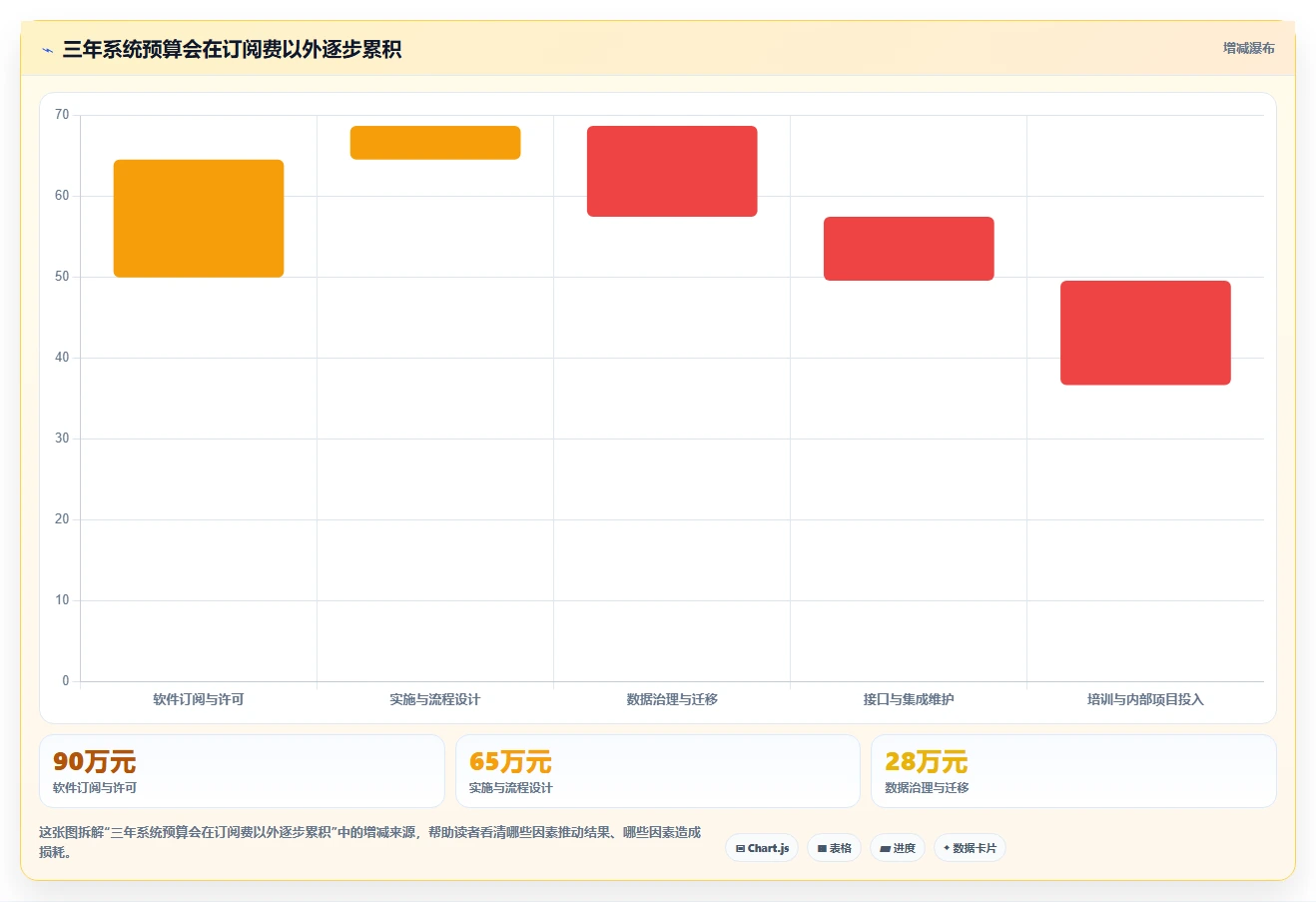 企业效率革新:2026年不可错过的5款业务资源管理系统推荐