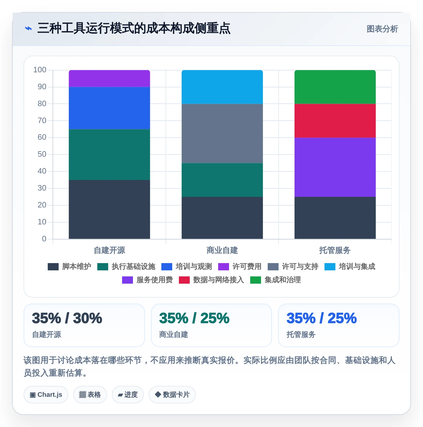 提升研发效率:2026年度8款最佳k6研发系统平台工具盘点