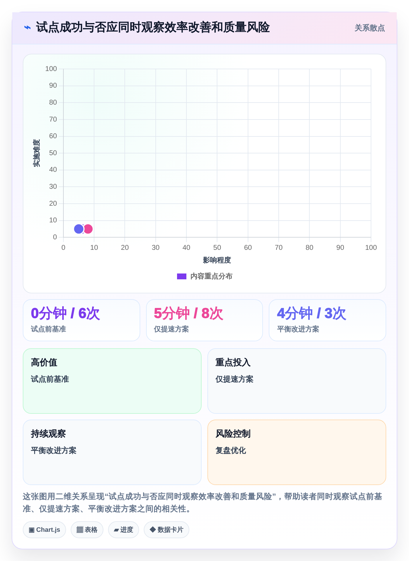 2026年效率神器:6款最强大的在线文档处理软件全面对比