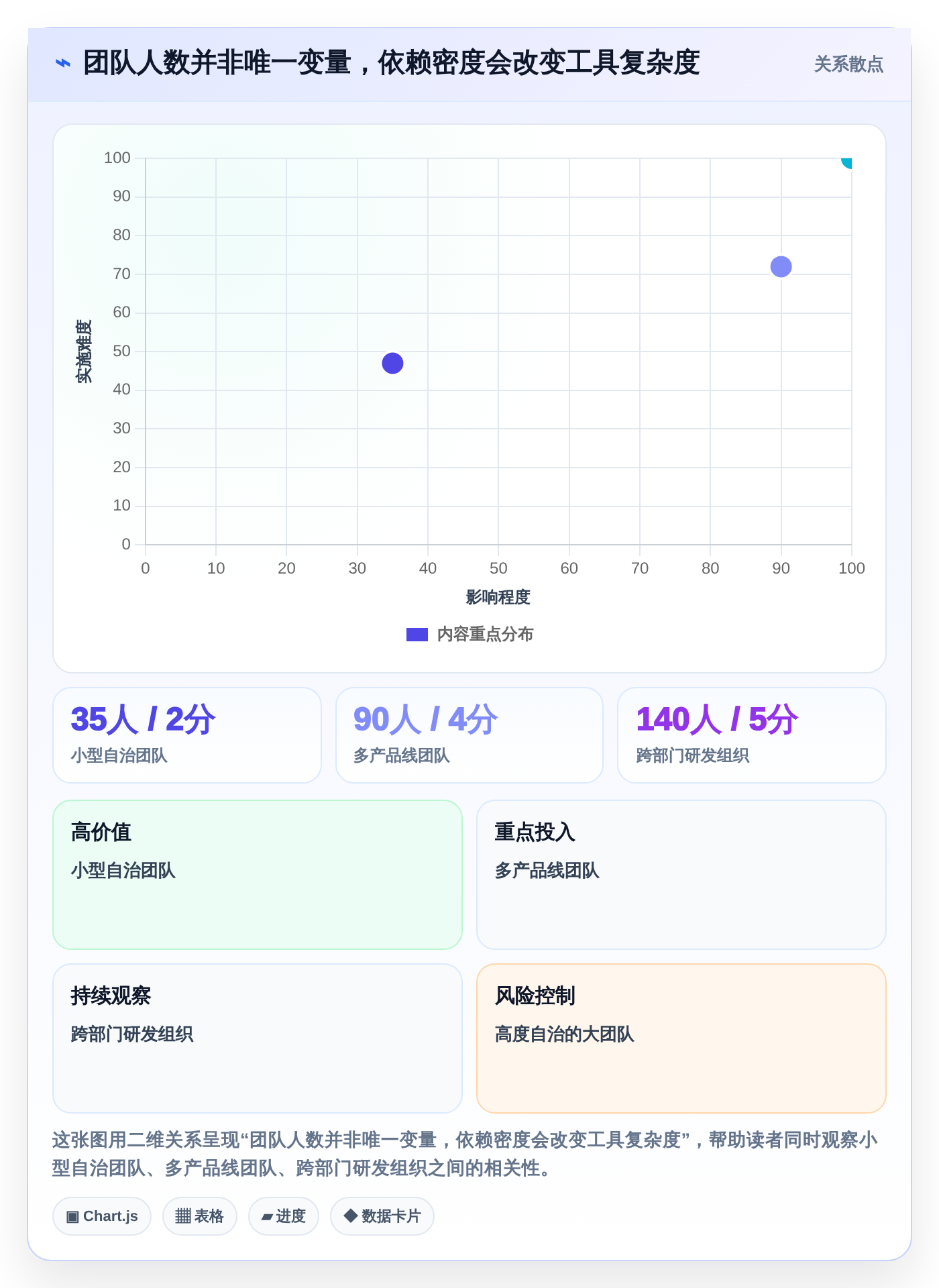 PingCode是什么系统?2026年项目管理必备工具盘点