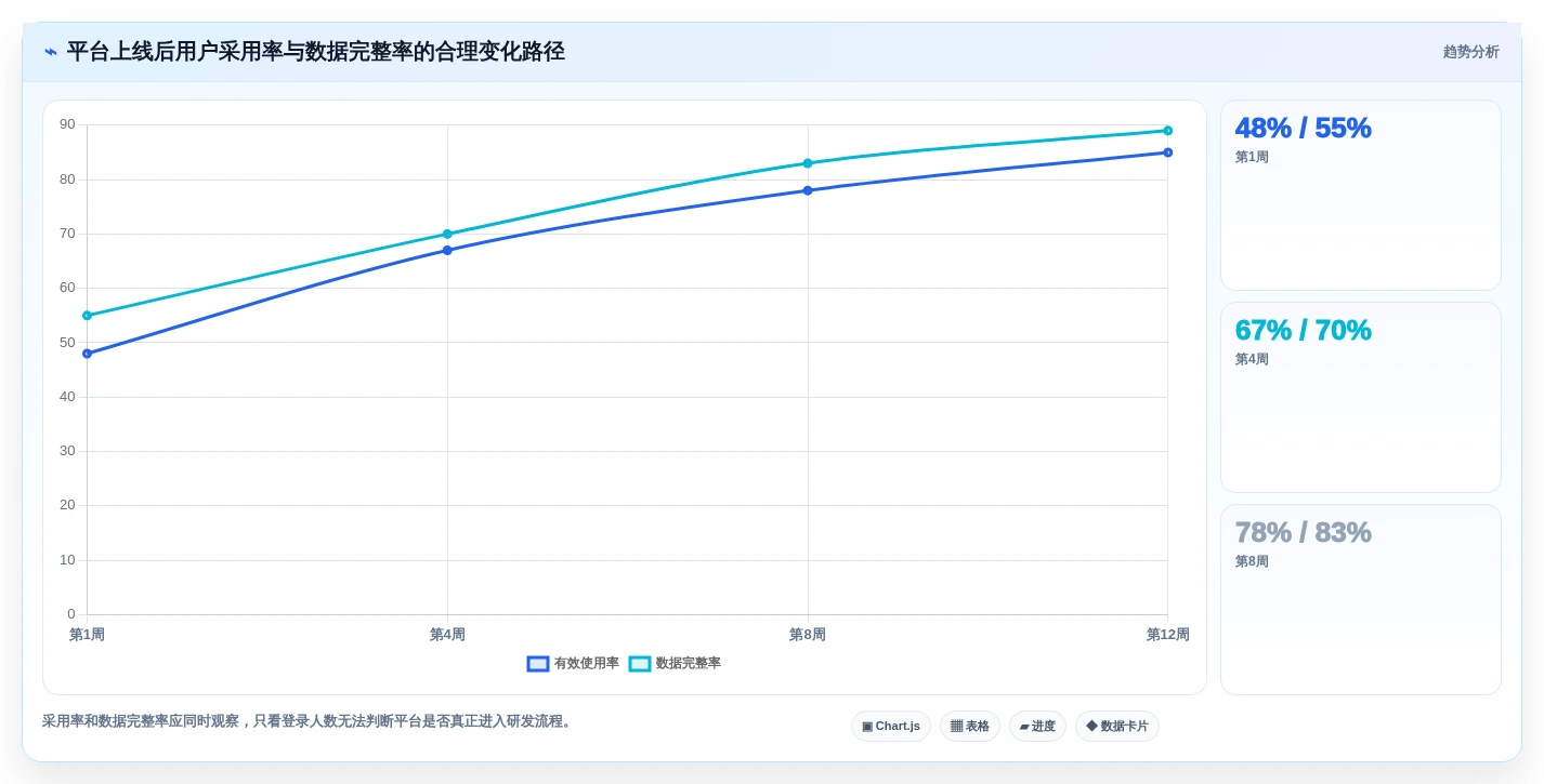 选对工具事半功倍:2026年汽车行业软件开发管理平台Top5对比指南